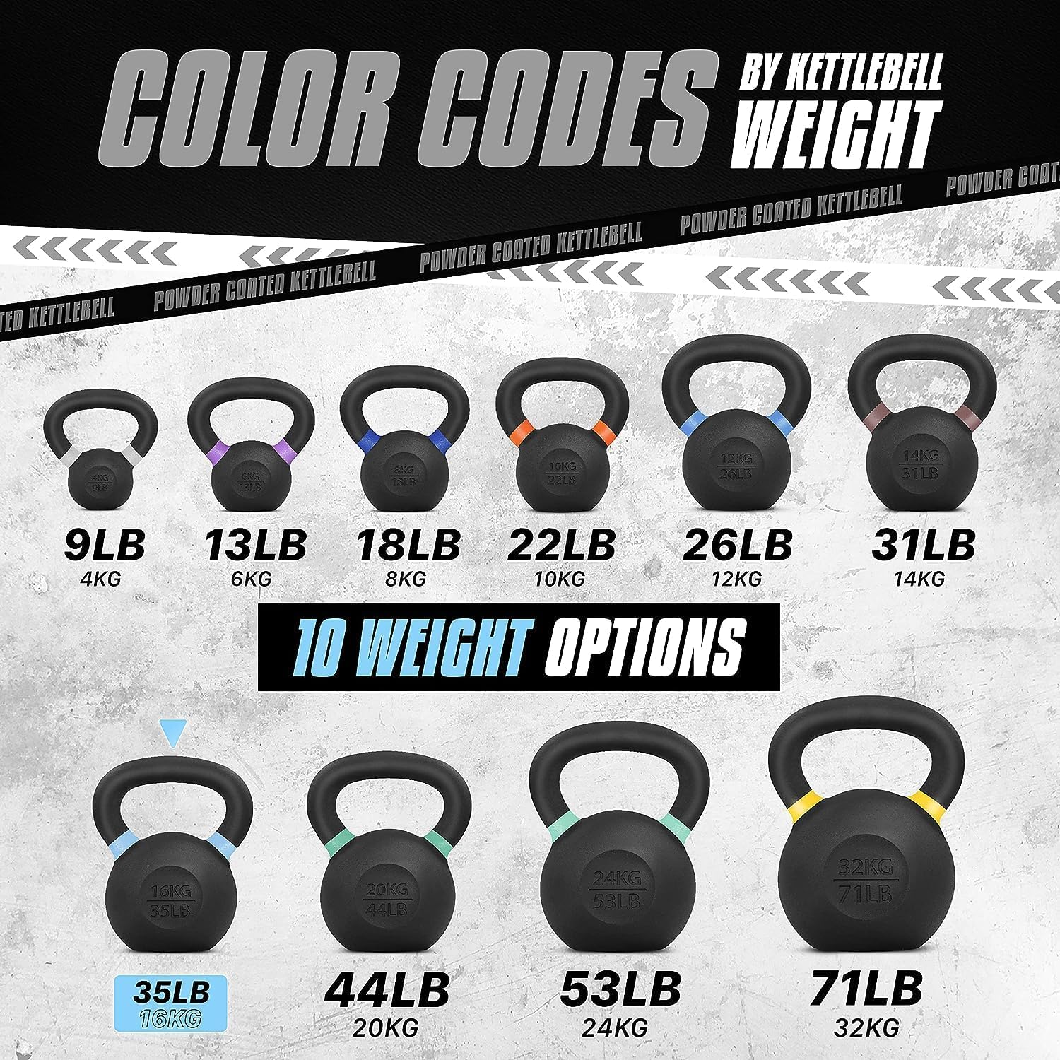 Yes4All JMCE kettlebells - View #7