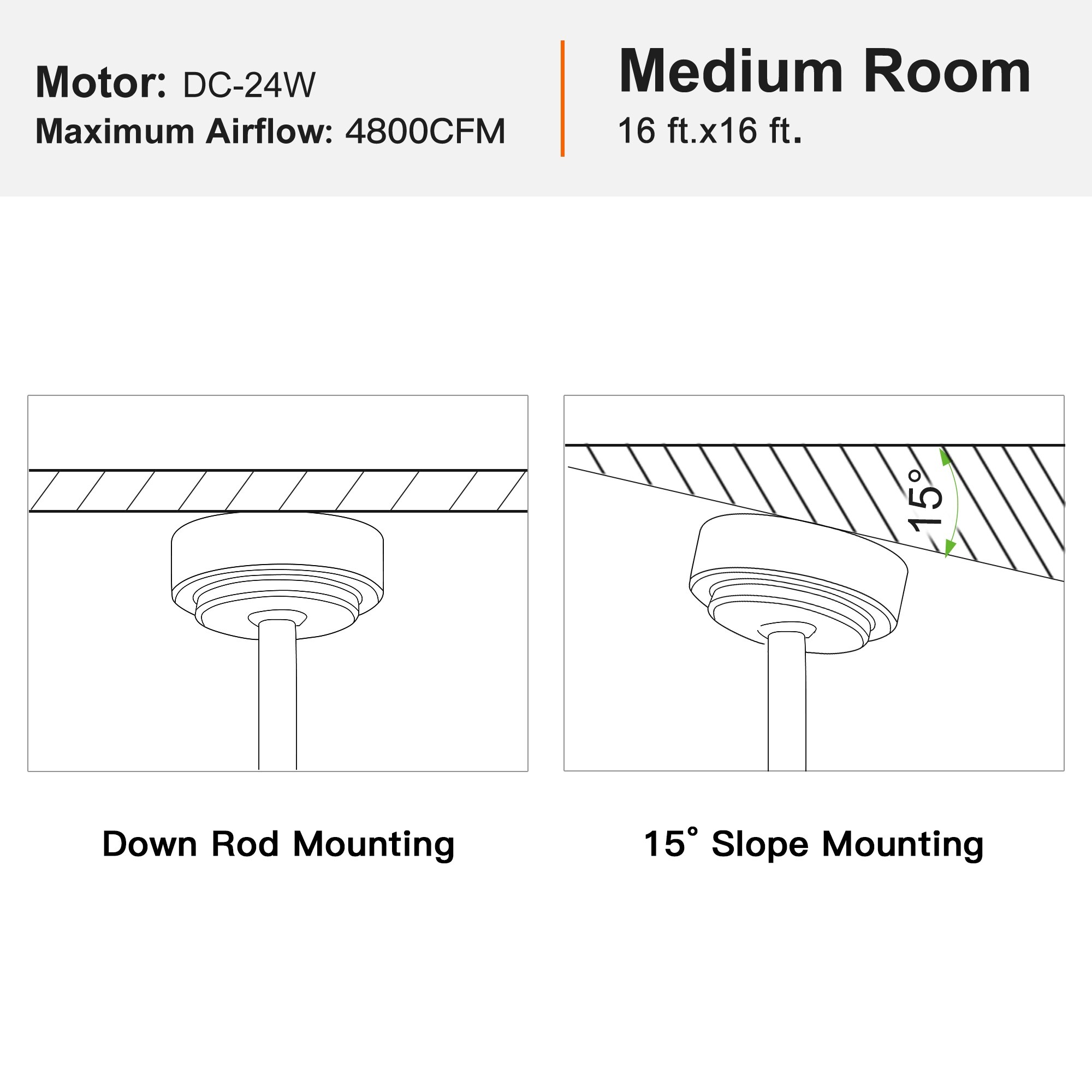 HyperDrop Cart B-VHD3TNB8O1P9 Ceiling-Fans - View #5
