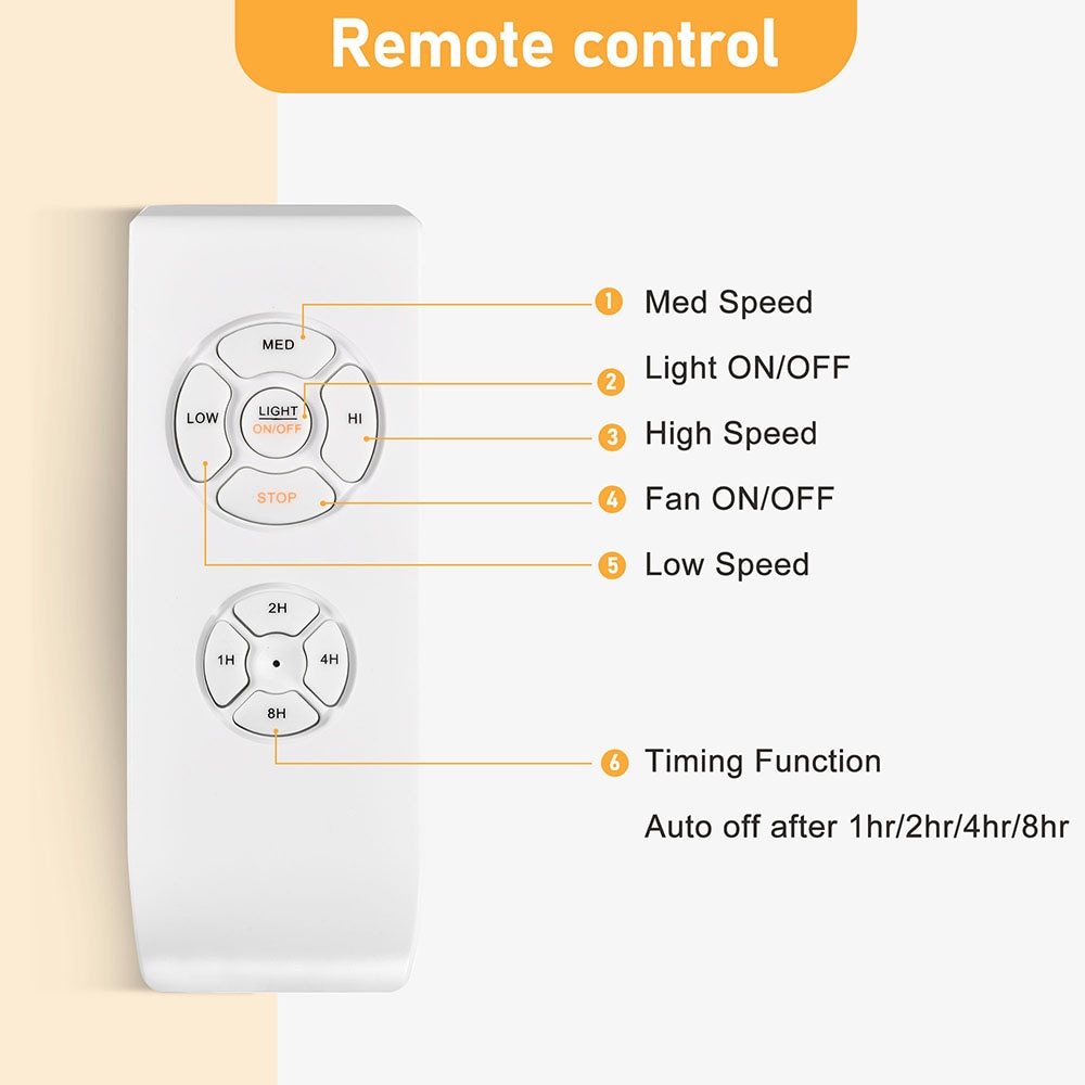 Sunrinx MG37-1-CF-1 Ceiling-Fans - View #9
