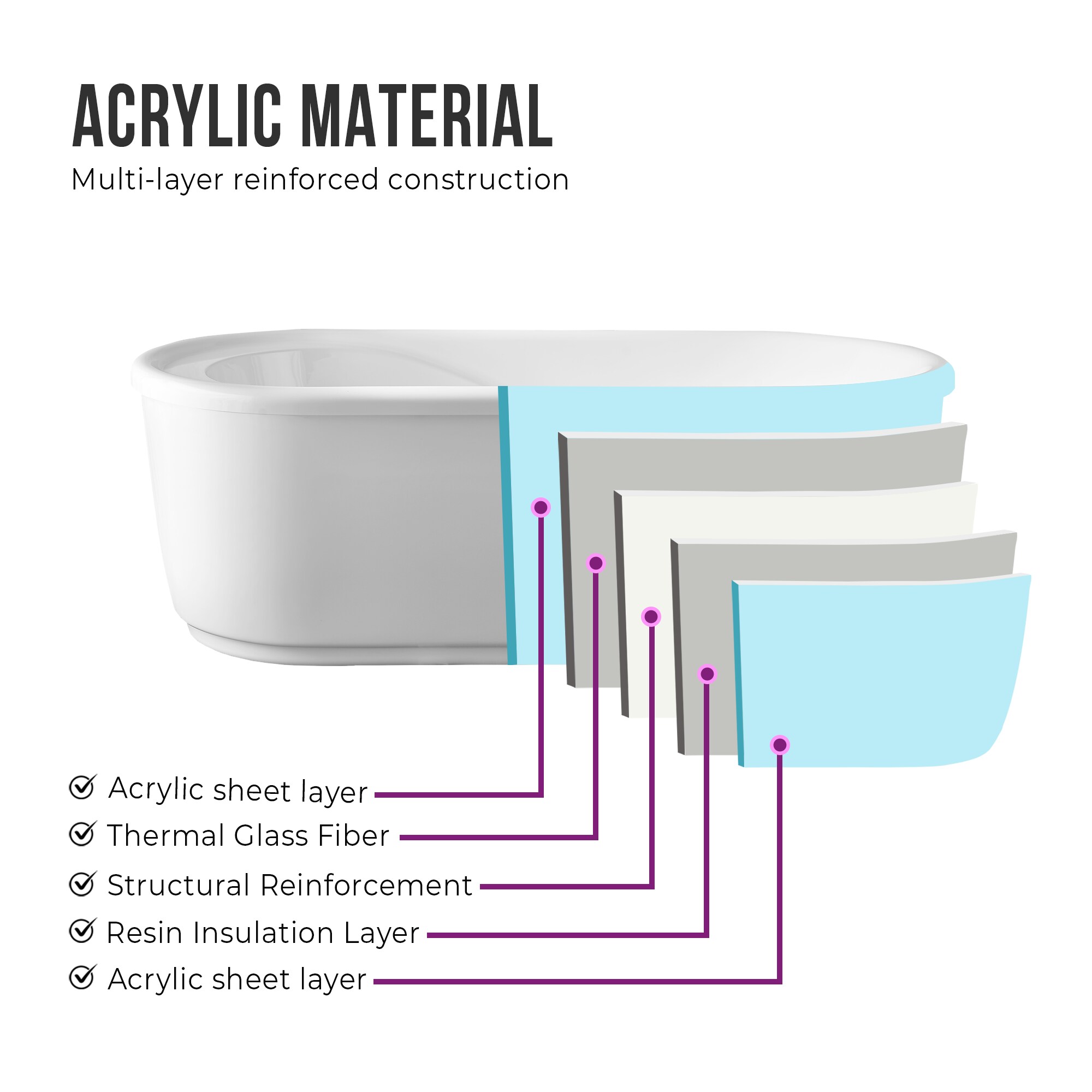 59-Inch White Acrylic Freestanding Soaking Bathtub