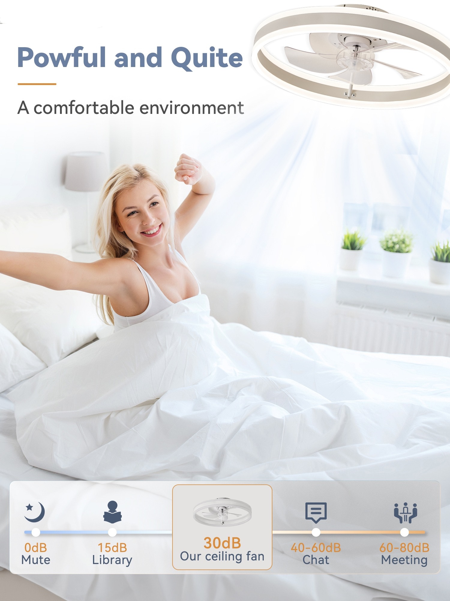 LUE BONA Y23FSD0014-1801LS Ceiling-Fans - View #4