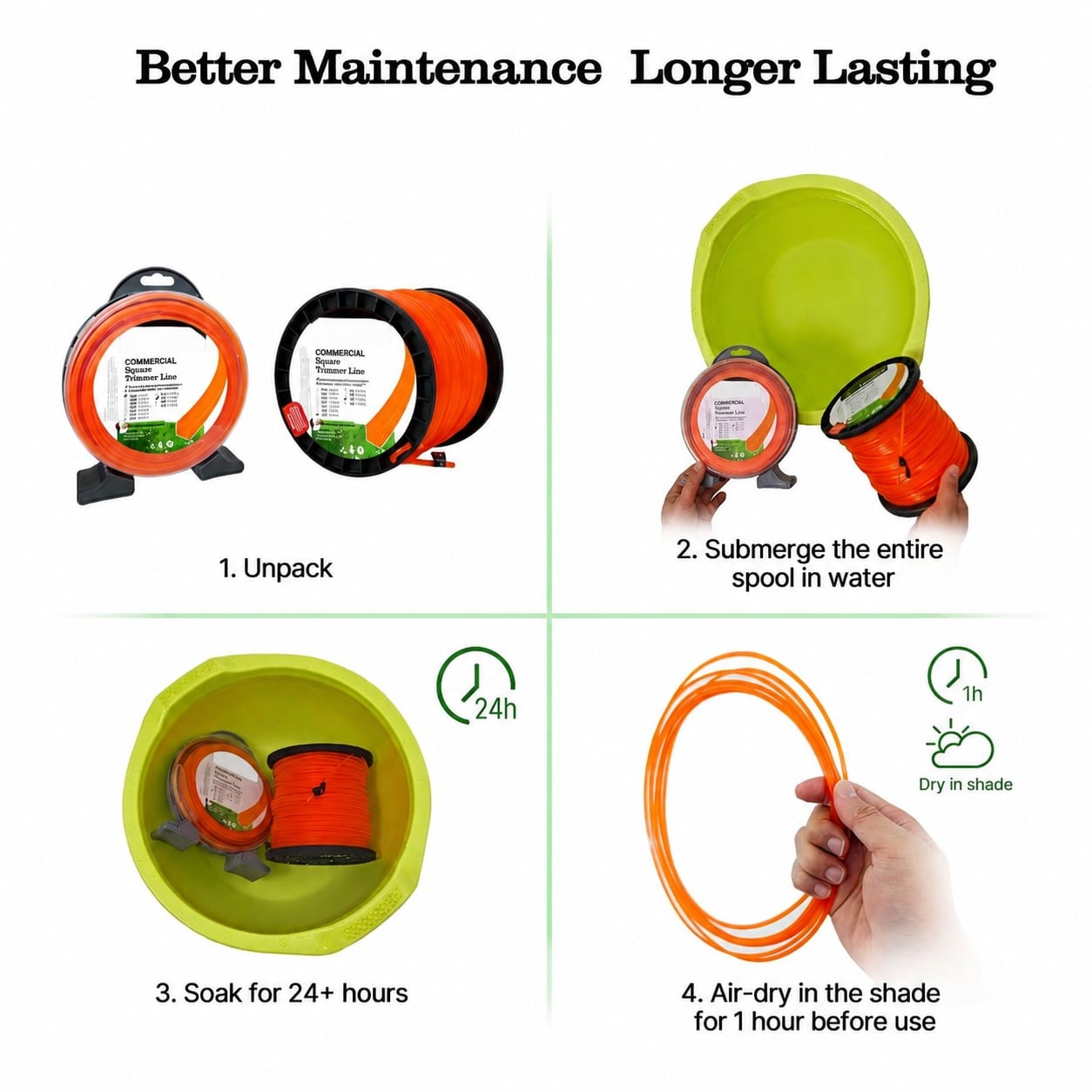 Phewnyzo LPW0803W173 Trimmer-Line - View #6