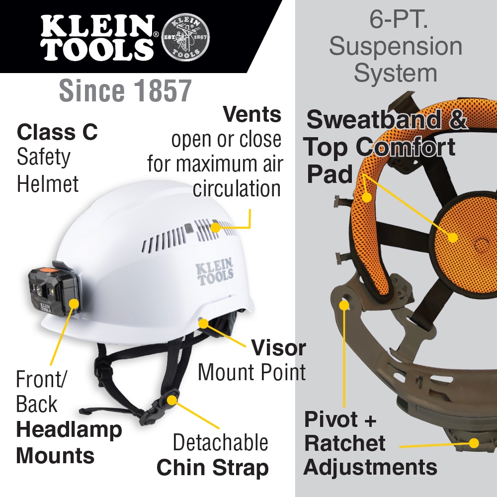 Klein Tools 60150 Safety-Hats - View #2