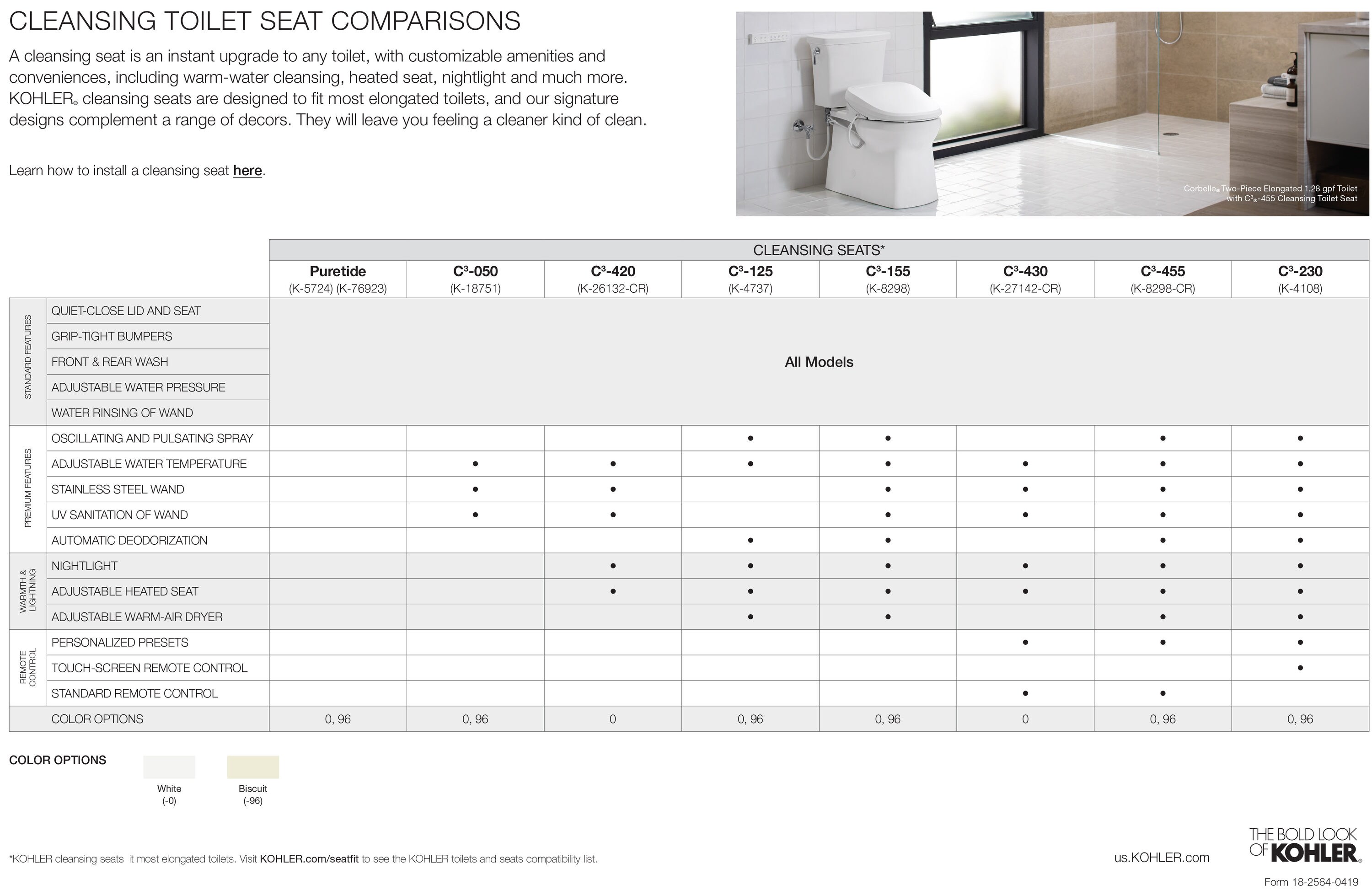 KOHLER C3050 Plastic White Elongated Soft Close Heated Bidet Toilet