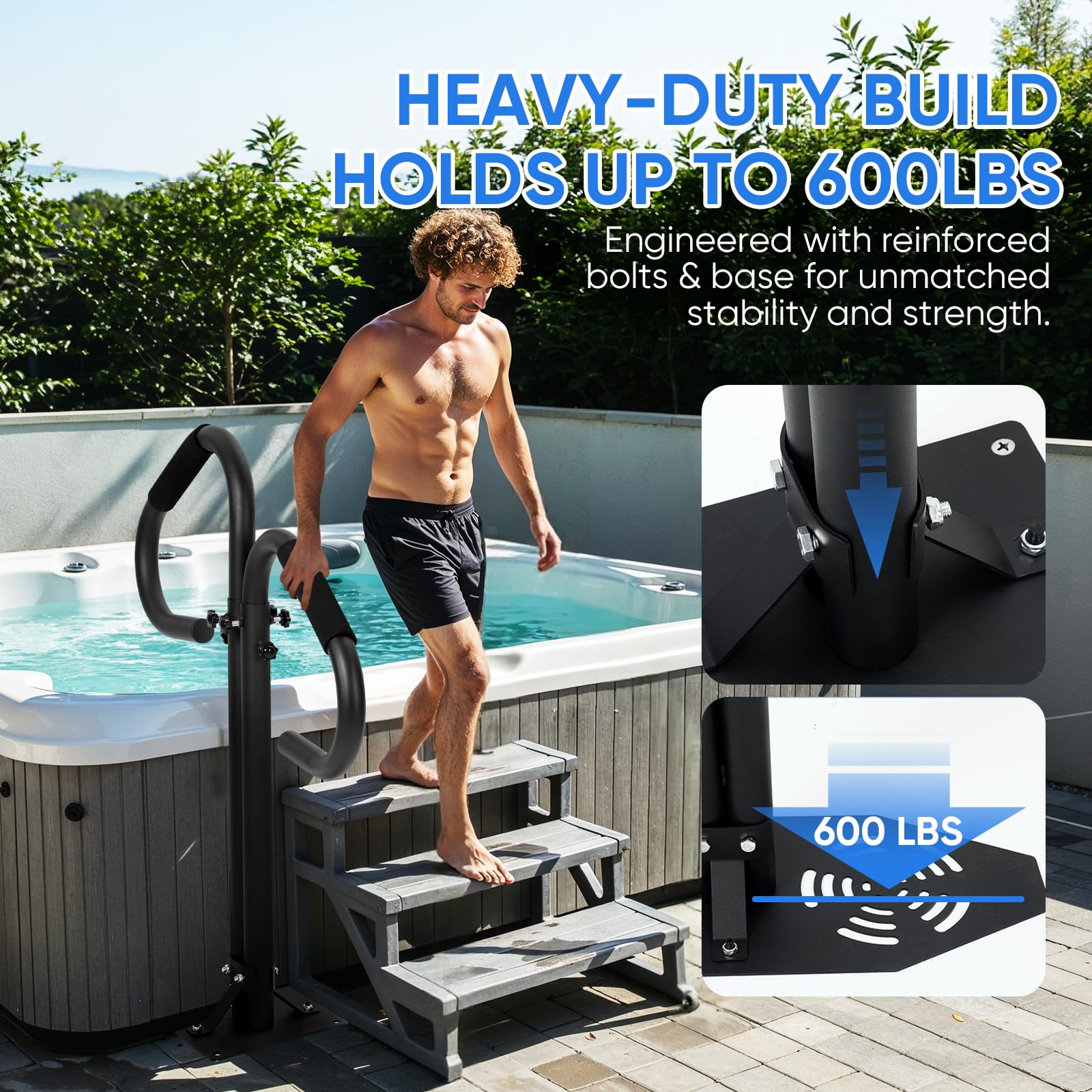 Afoxsos Adjustable Hot Tub Handrail with 360 Rotating Dual Handles Two ...