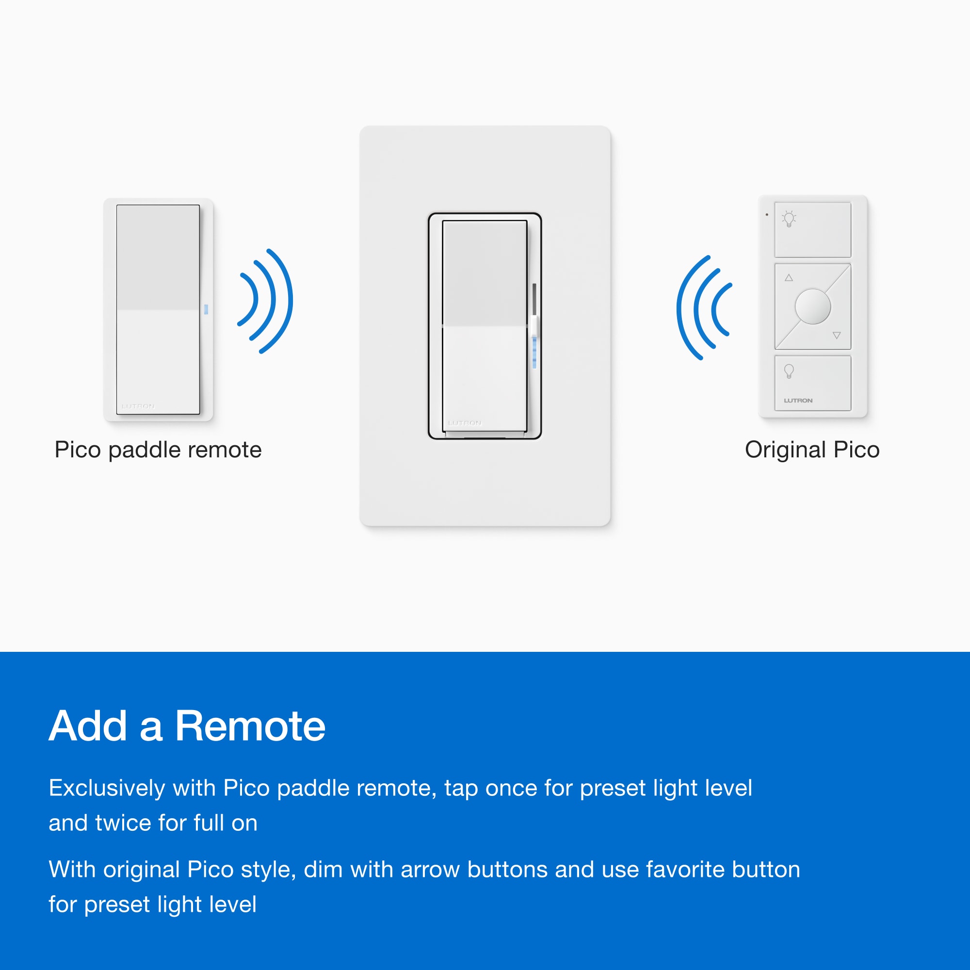 Lutron Pico Paddle Remote Kit for Caseta White Smart Remote Control Kit