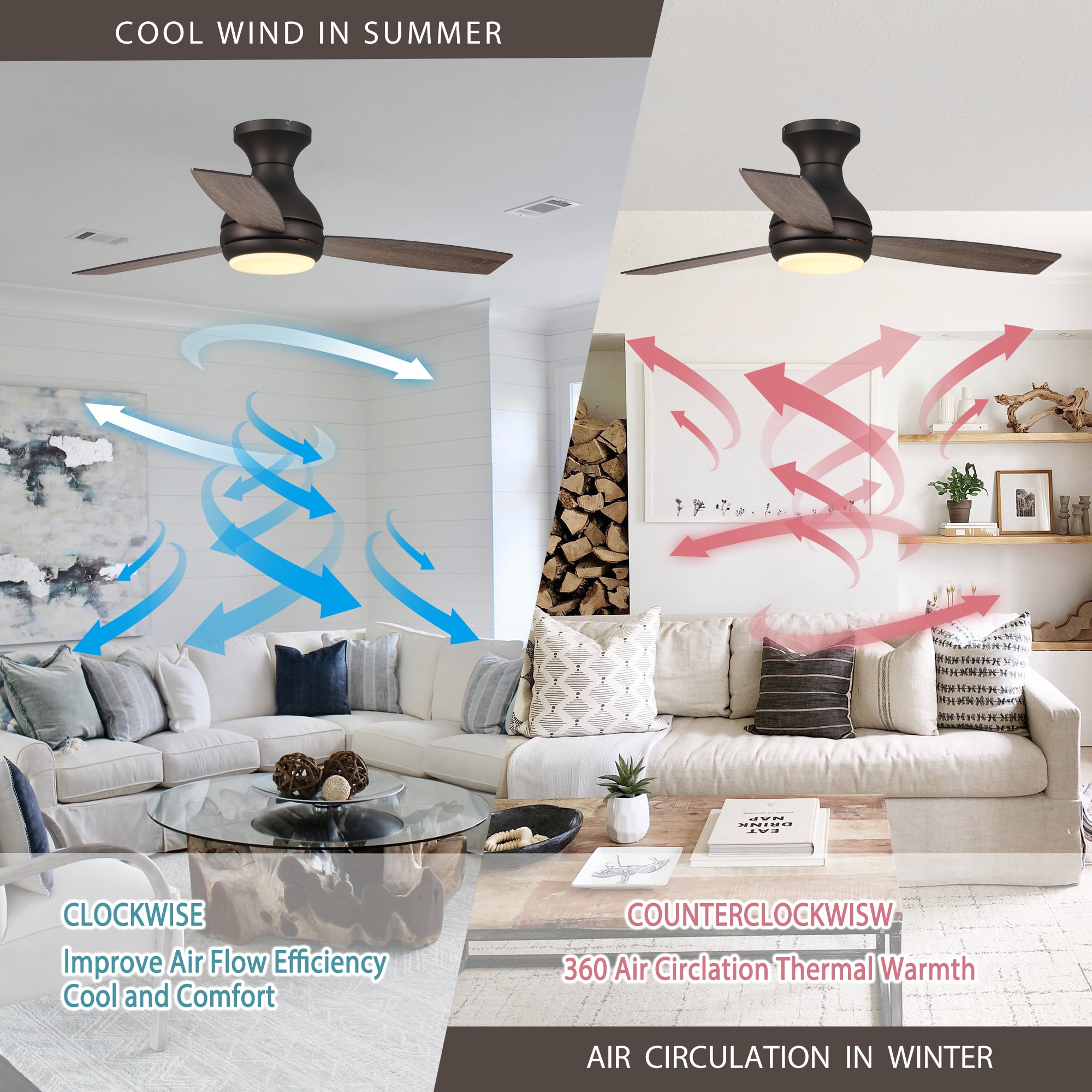Parrot Uncle F6297110V Ceiling-Fans - View #5