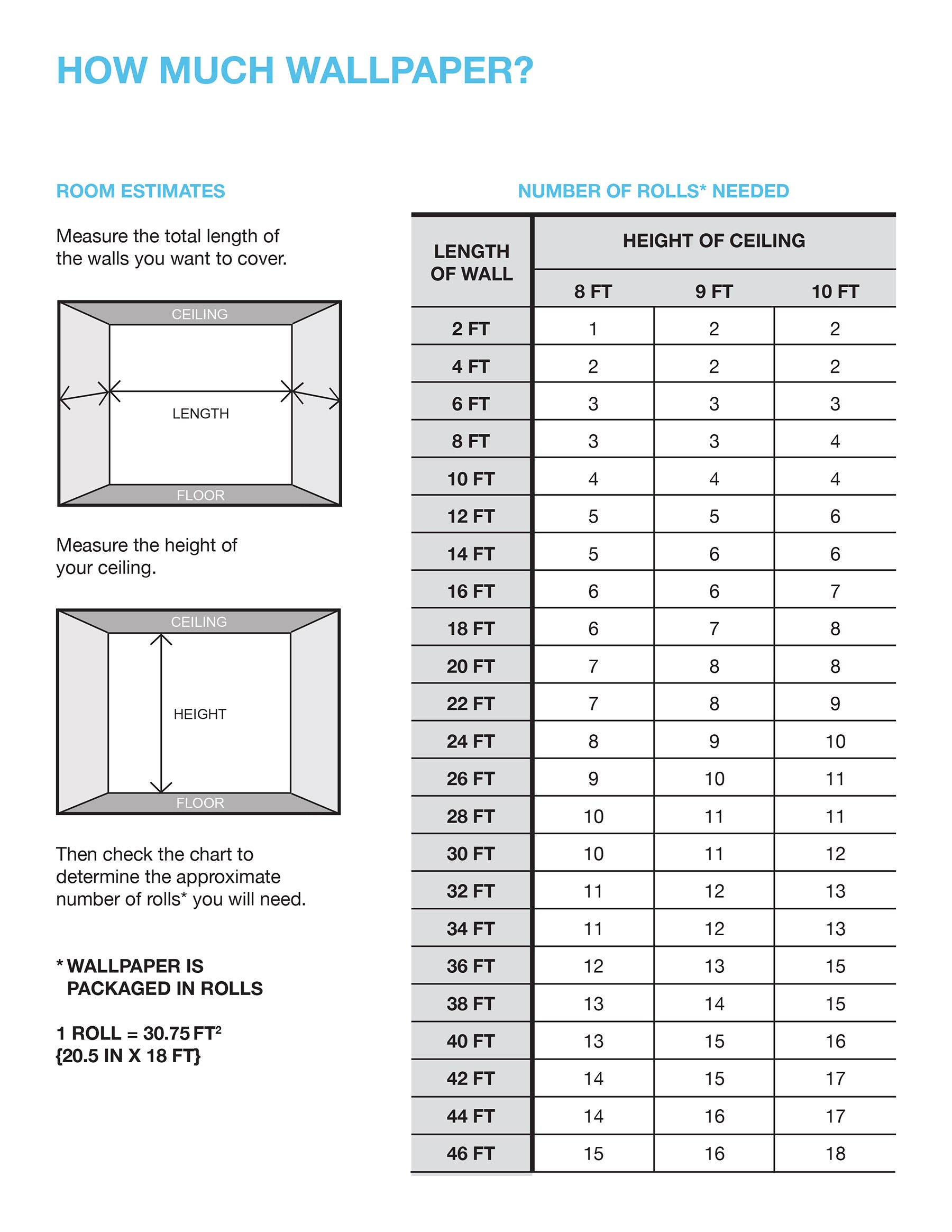RoomMates RMK12362PLW wallpaper - View #10
