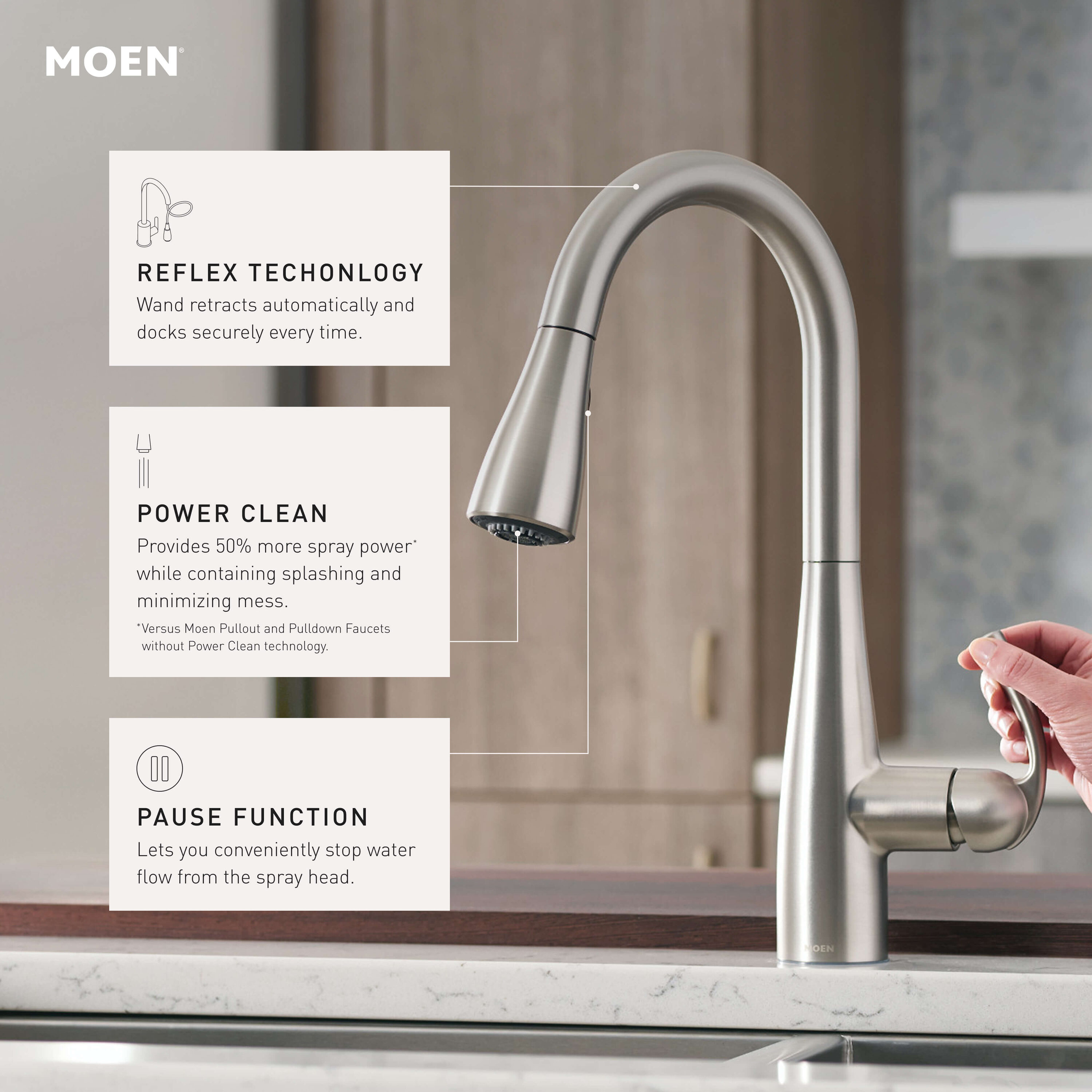Moen 87014 Kitchen-Faucets - View #6