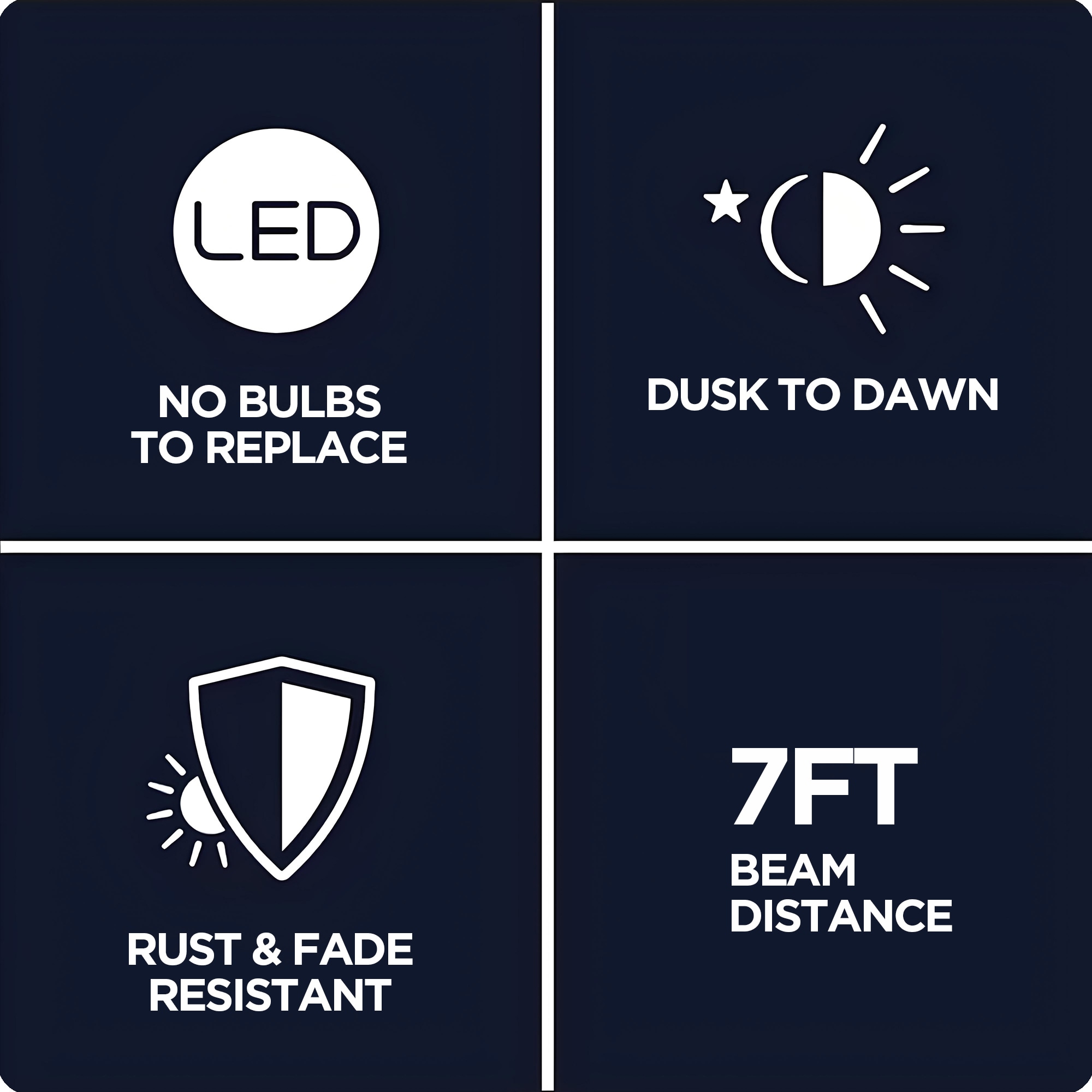 Harbor Breeze SS124PF135Z100CABKPK Spot-Lights - View #6