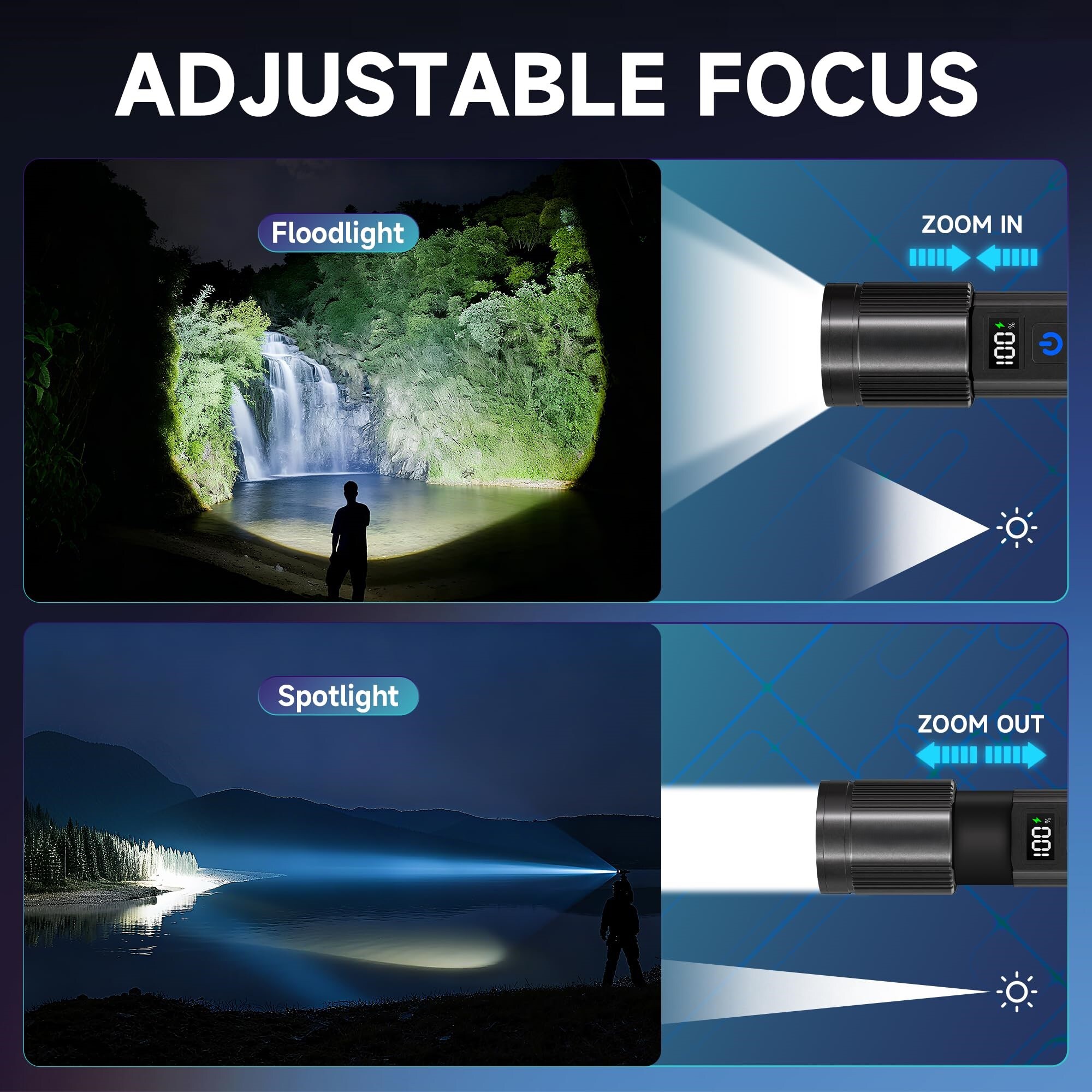 Vrbgify LVG0331H14 flashlights - View #4