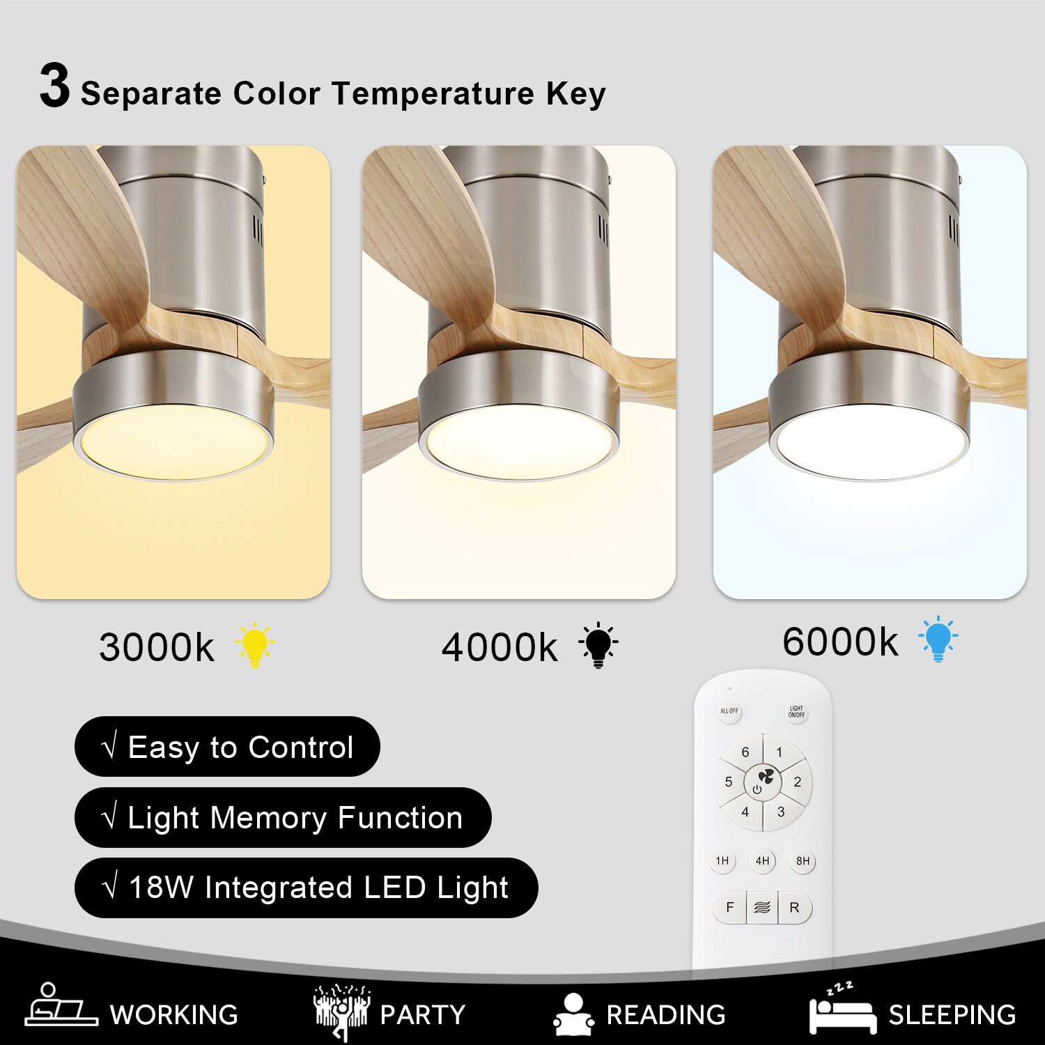 Sofucor LS-52K077-SN-DC-YM Ceiling-Fans - View #11