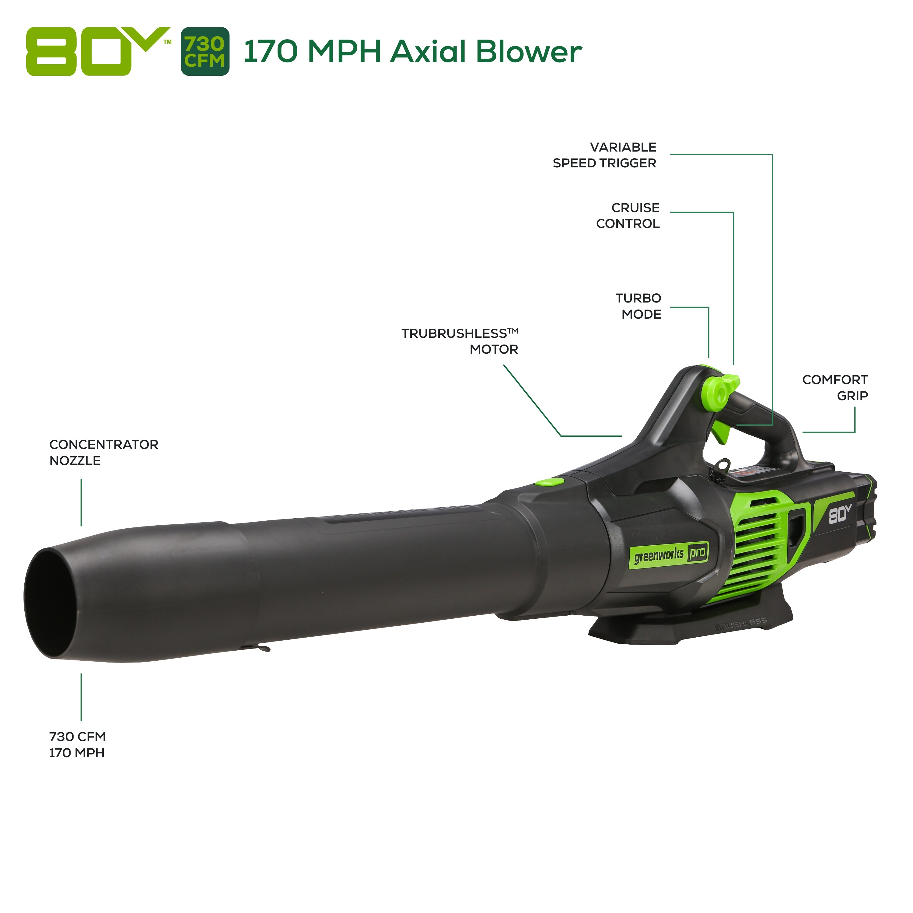 Greenworks STBA80L2511 Power-Equipment-Combo-Kits - View #9