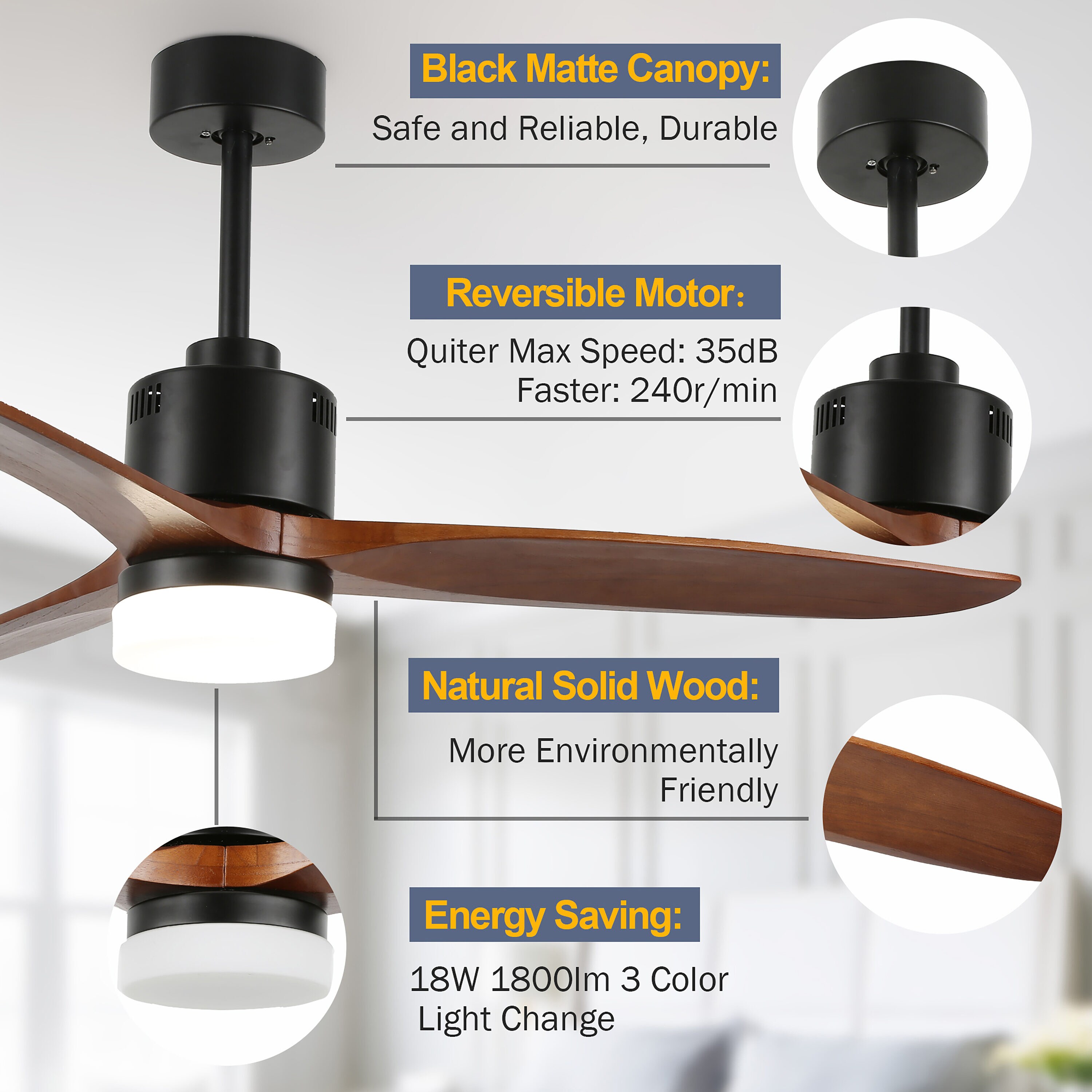 Oaks Decor DC5203 Ceiling-Fans - View #11