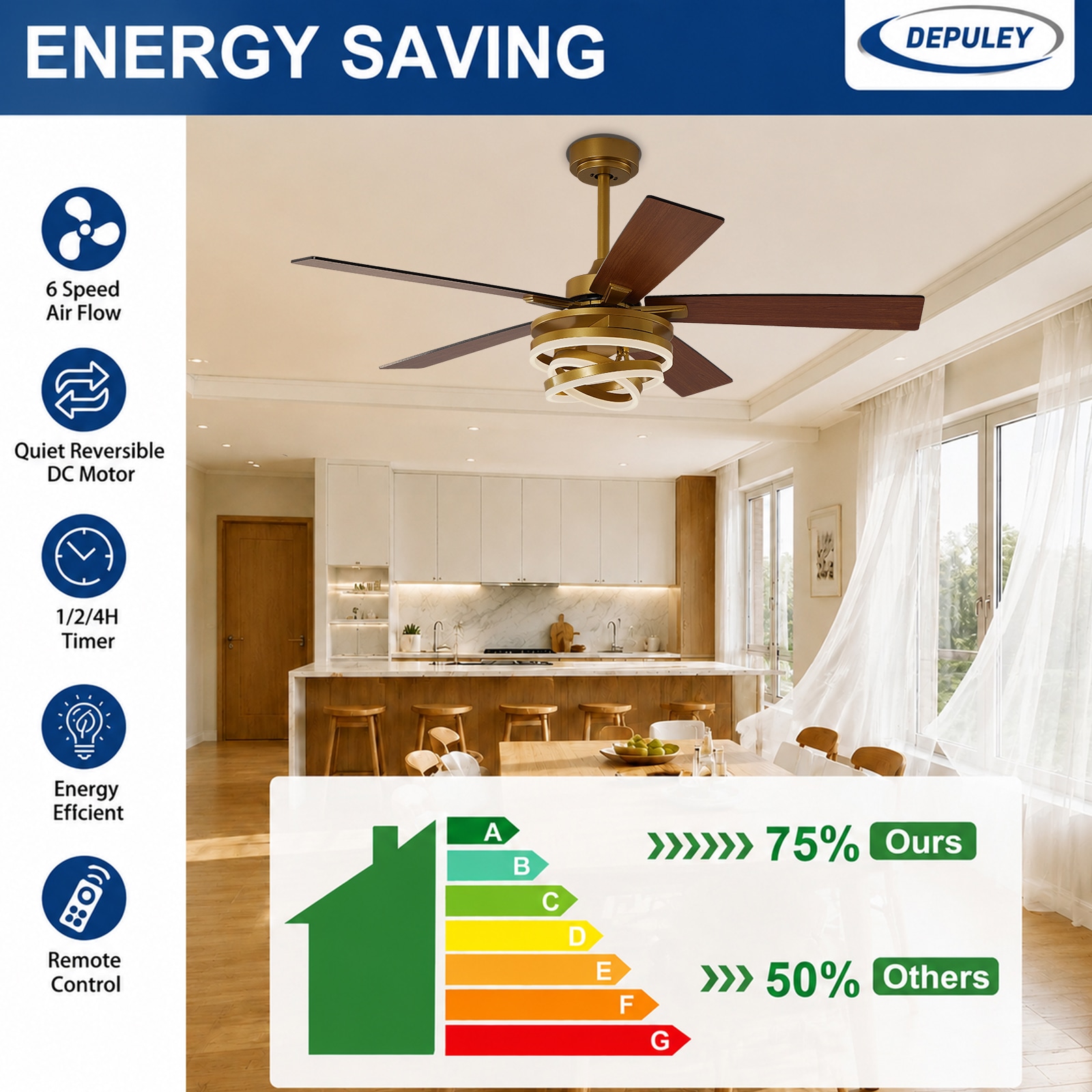 Dovanpaul 243-52C-BG-LW Ceiling-Fans - View #5