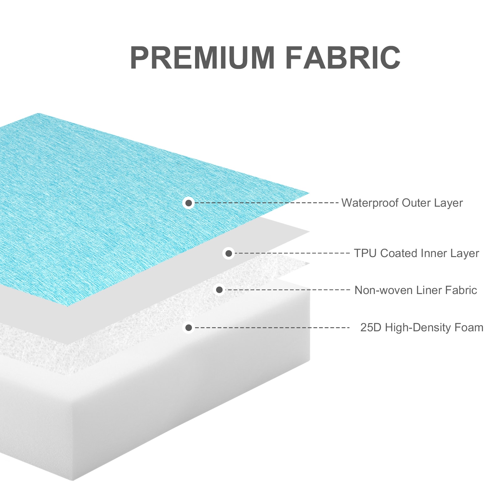 Aoodor A401-PAEAE Patio-Furniture-Cushions - View #4