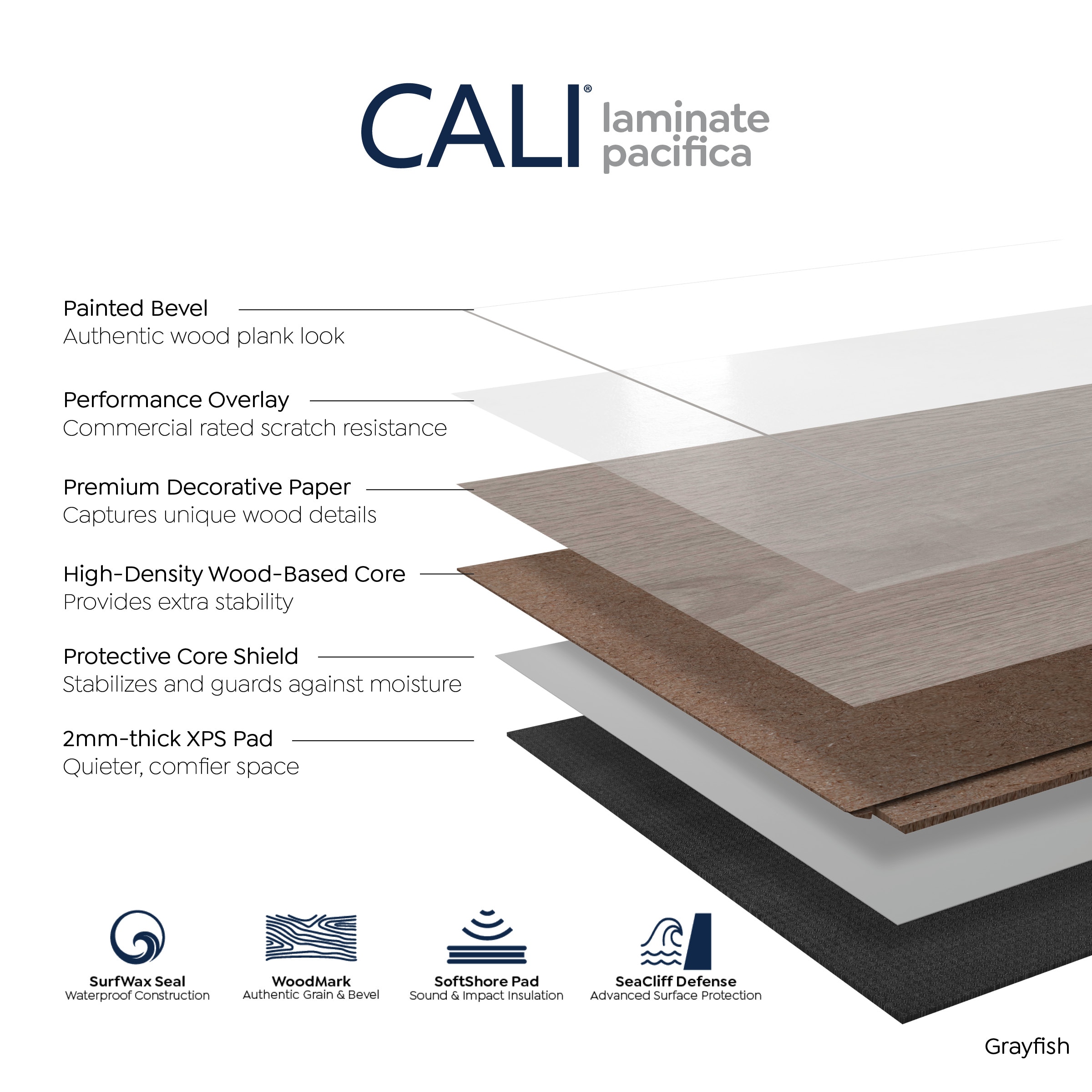 CALI 7703001300 laminates - View #6