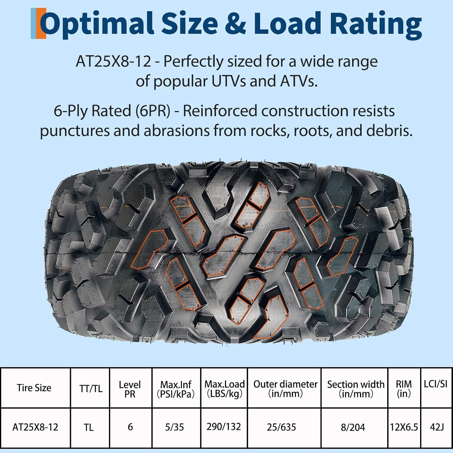 Garvee OYF-PAE-33DTALG4 Ope-Wheels-And-Tires - View #7