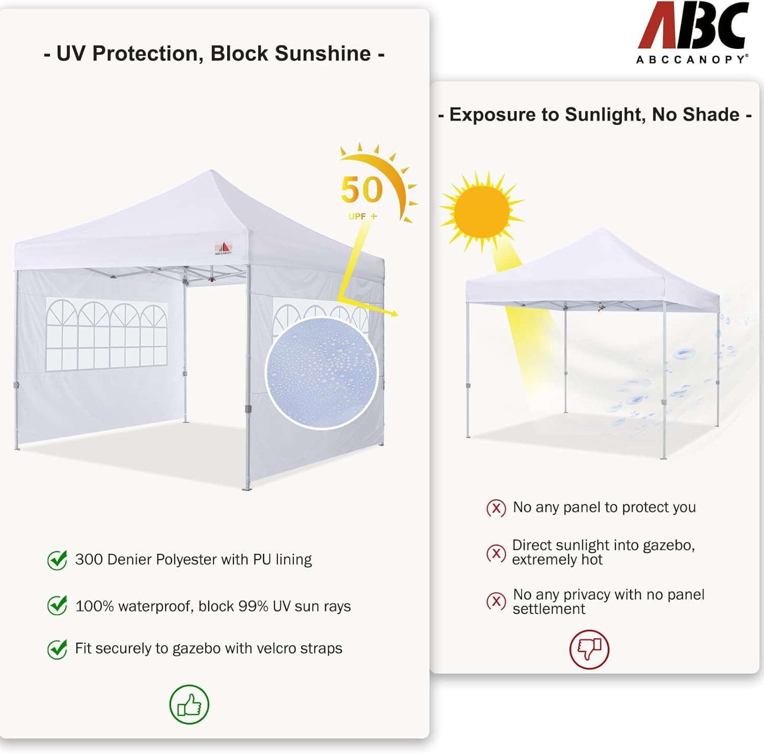 ABCCANOPY ABC-BK7XR-8PX Canopies-Sl - View #3