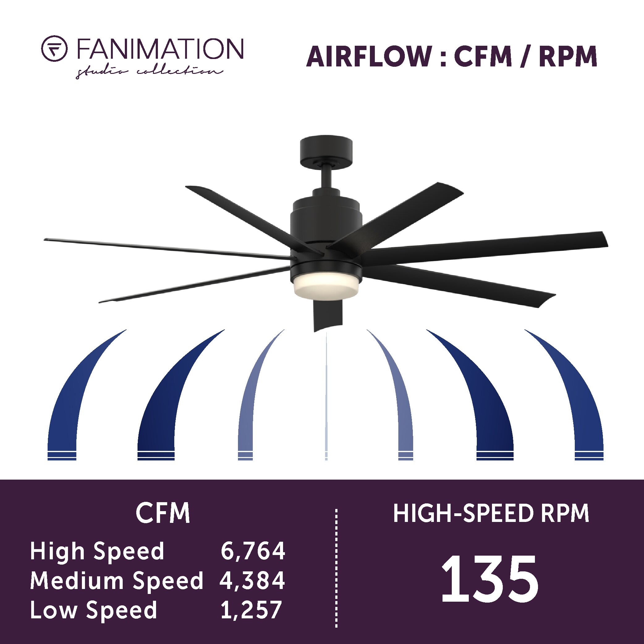 Fanimation Studio Collection LP8377LBL Ceiling-Fans - View #14