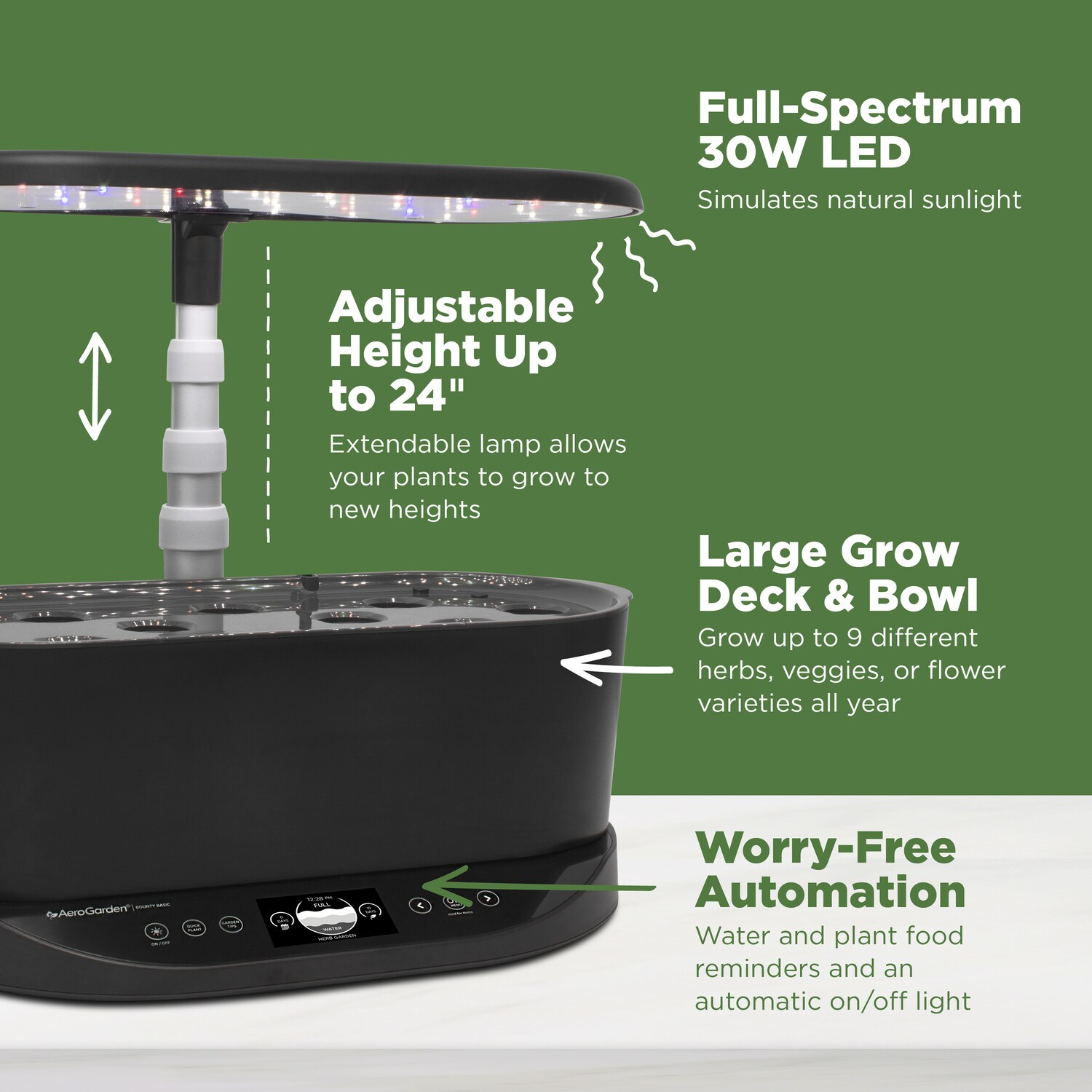 AeroGarden 903126-1100 Hydro-Systems - View #6