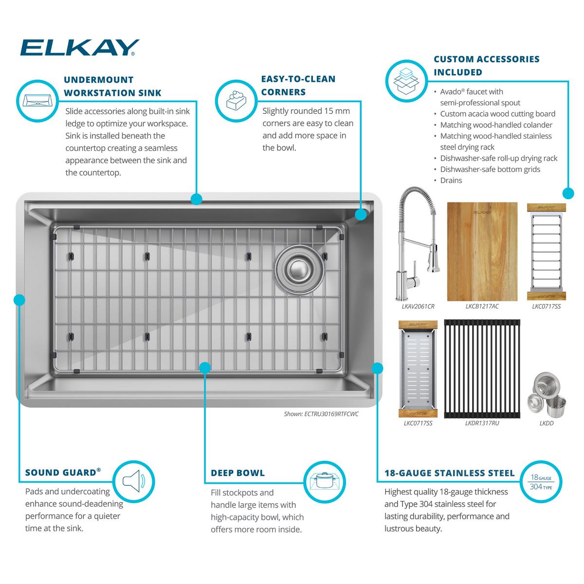 Elkay ECTRU30169RTFCW Kitchen-Sinks - View #5