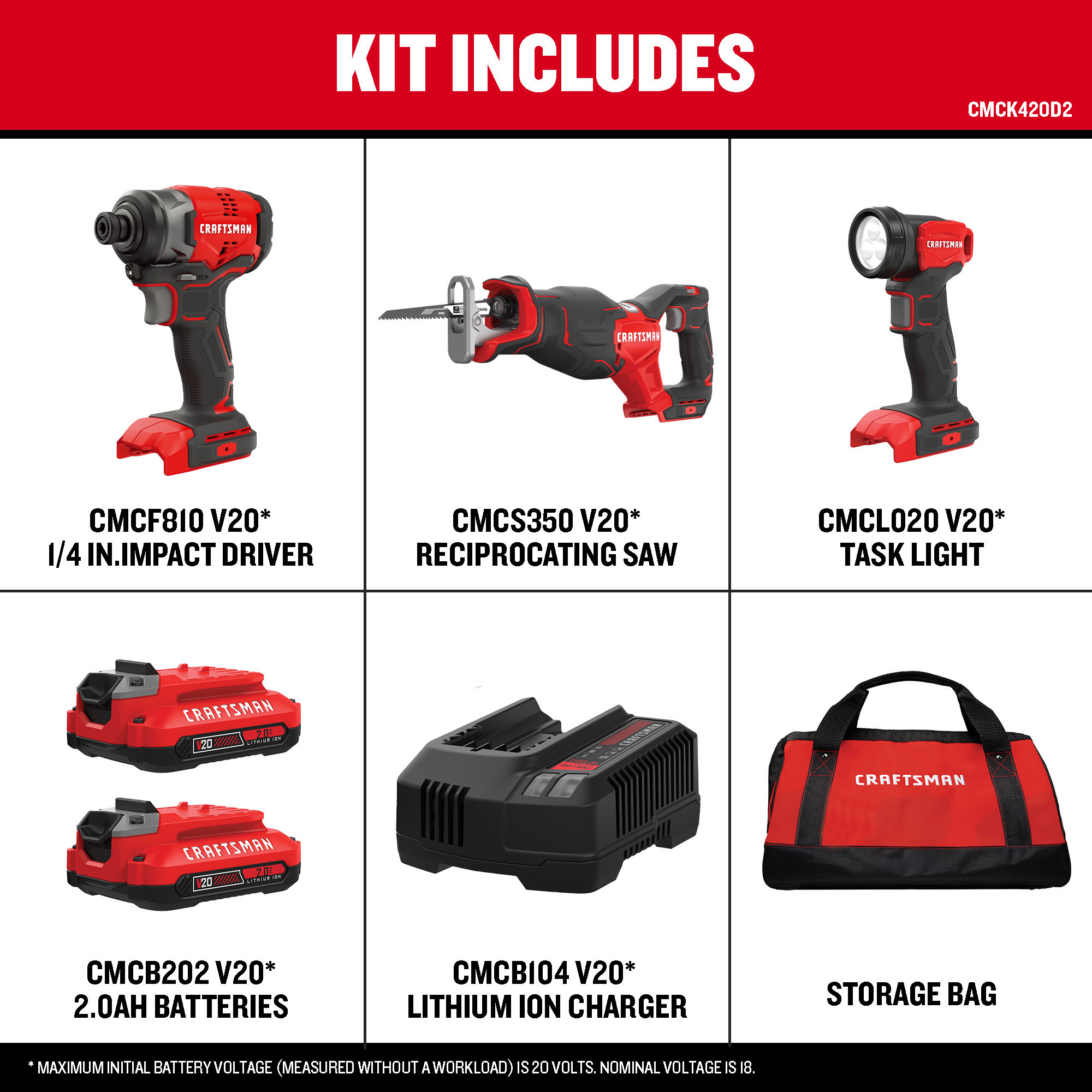 Craftsman 20v 4 discount tool combo kit