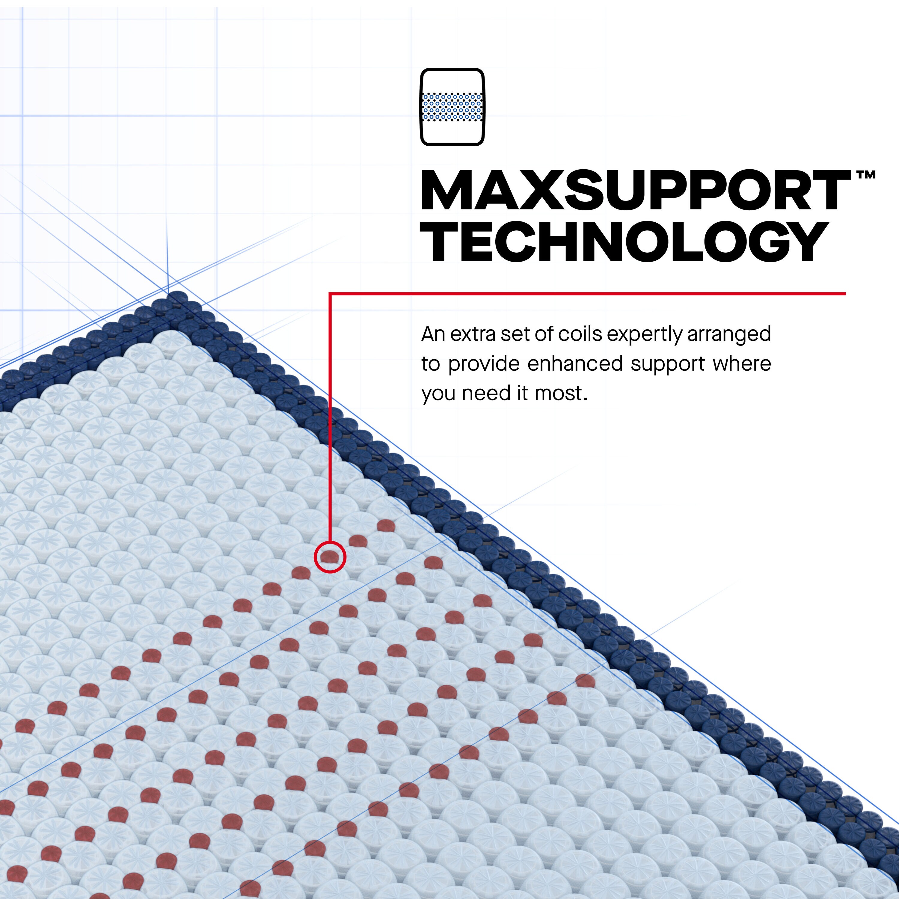 Sealy 53200032 Mattresses-Boxsprings - View #5