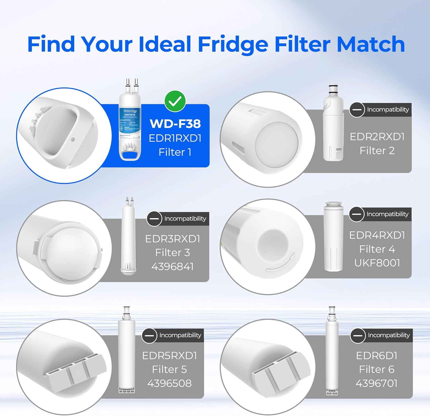 Waterdrop BL-WD-6038-2 Refrigerator-Water-Filters - View #5