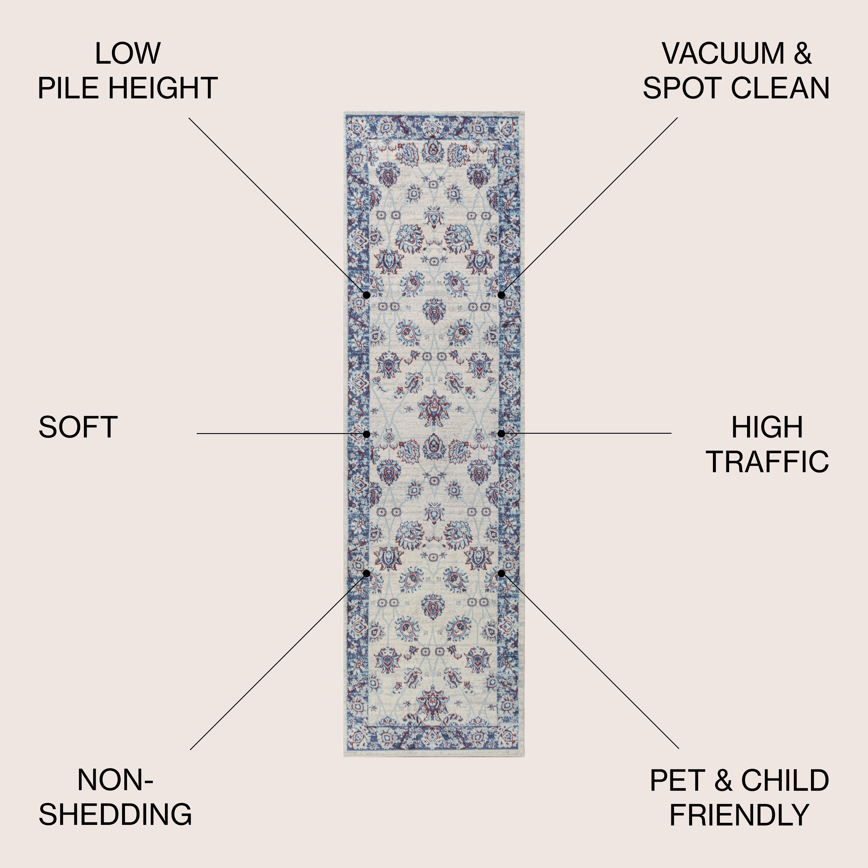 JONATHAN  Y MDP101C-28 rugs - View #3
