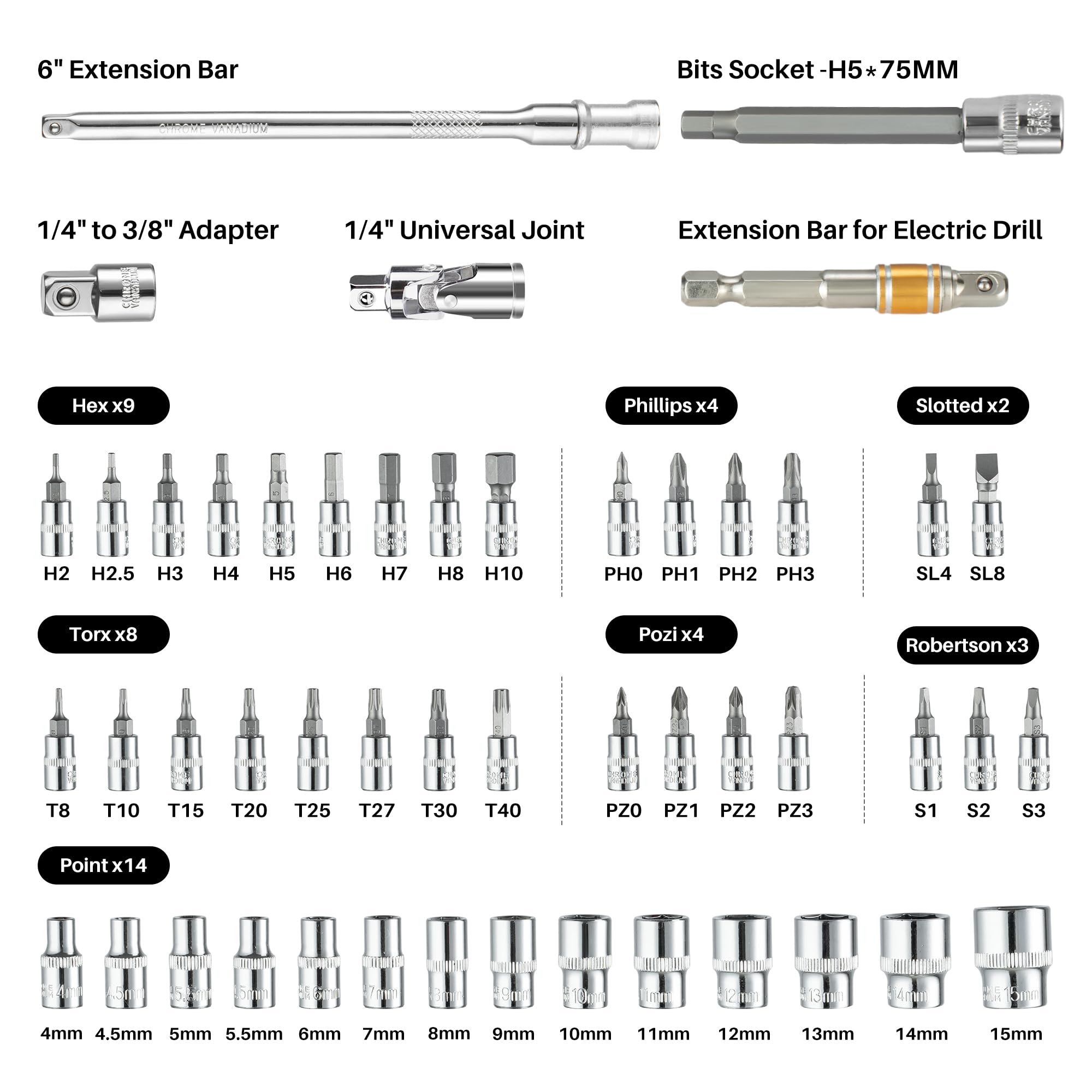 Linder Group Inc L3PU3RBR Torque-Wrenches - View #2