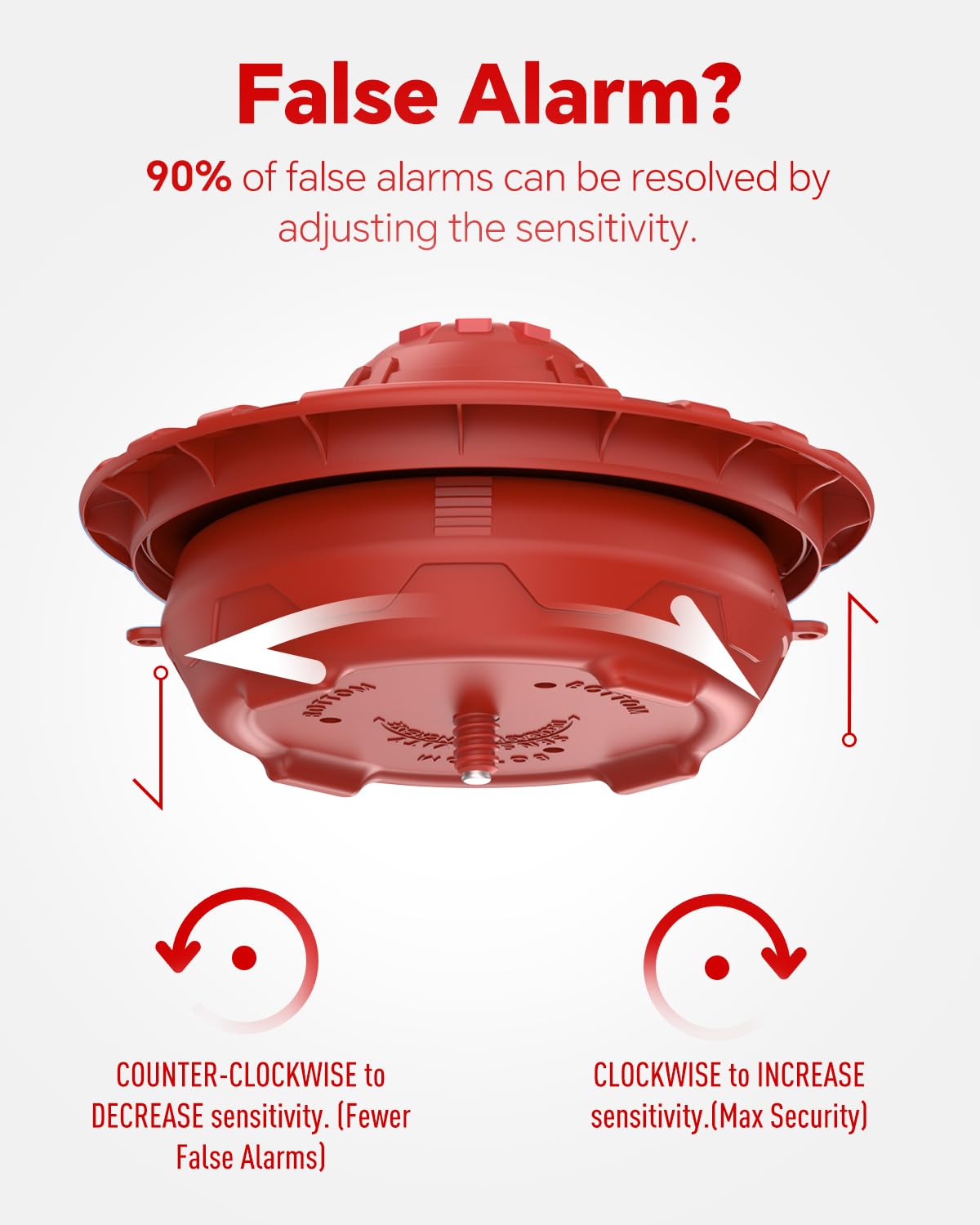 Etokfoks LETSO82A1 Pool-Alarms - View #2