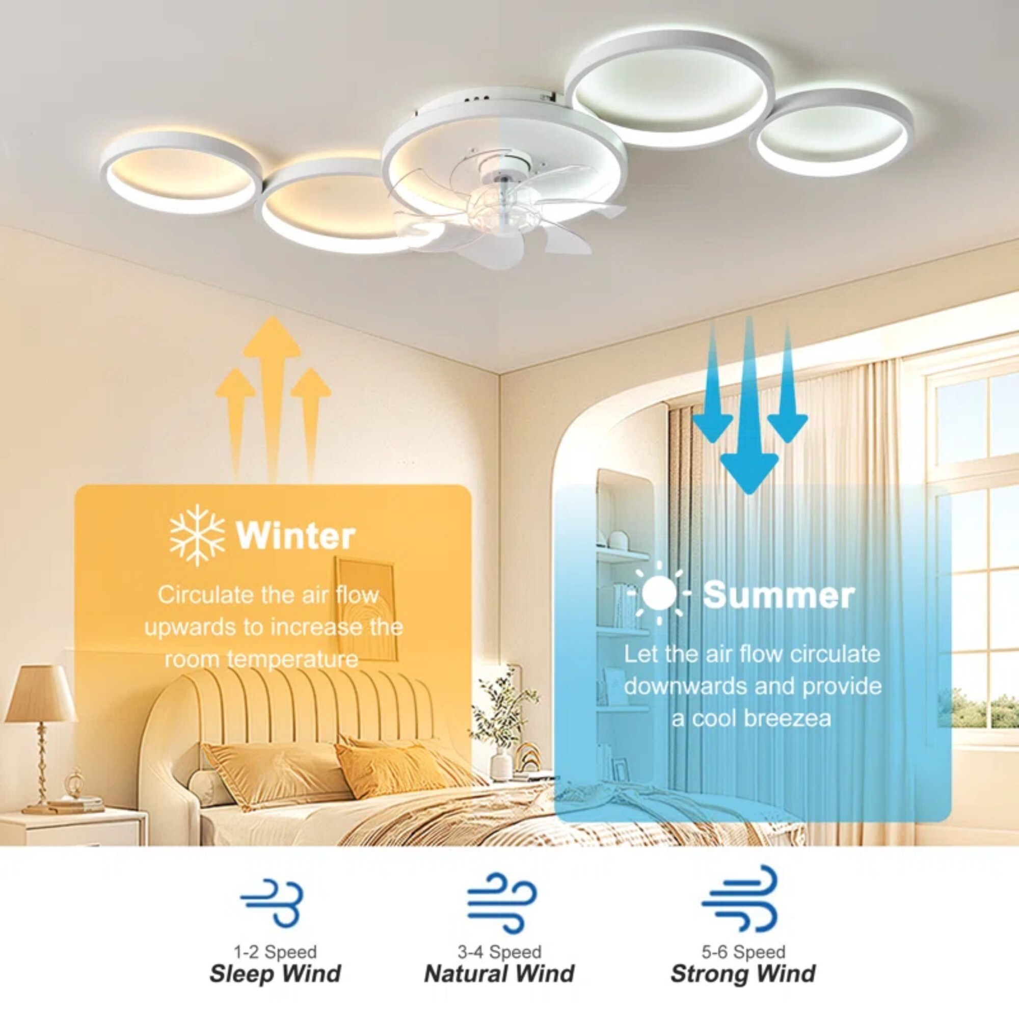 Siittoo GSF202-5W Ceiling-Fans - View #3