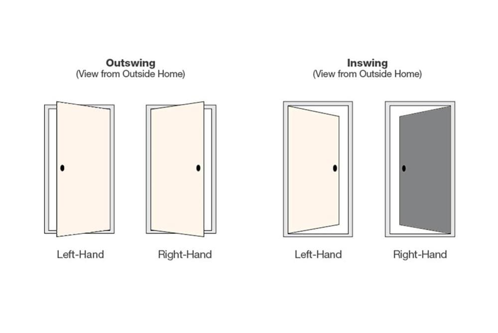 Therma-Tru Benchmark Doors TTB639265SOS Entry-Doors - View #5