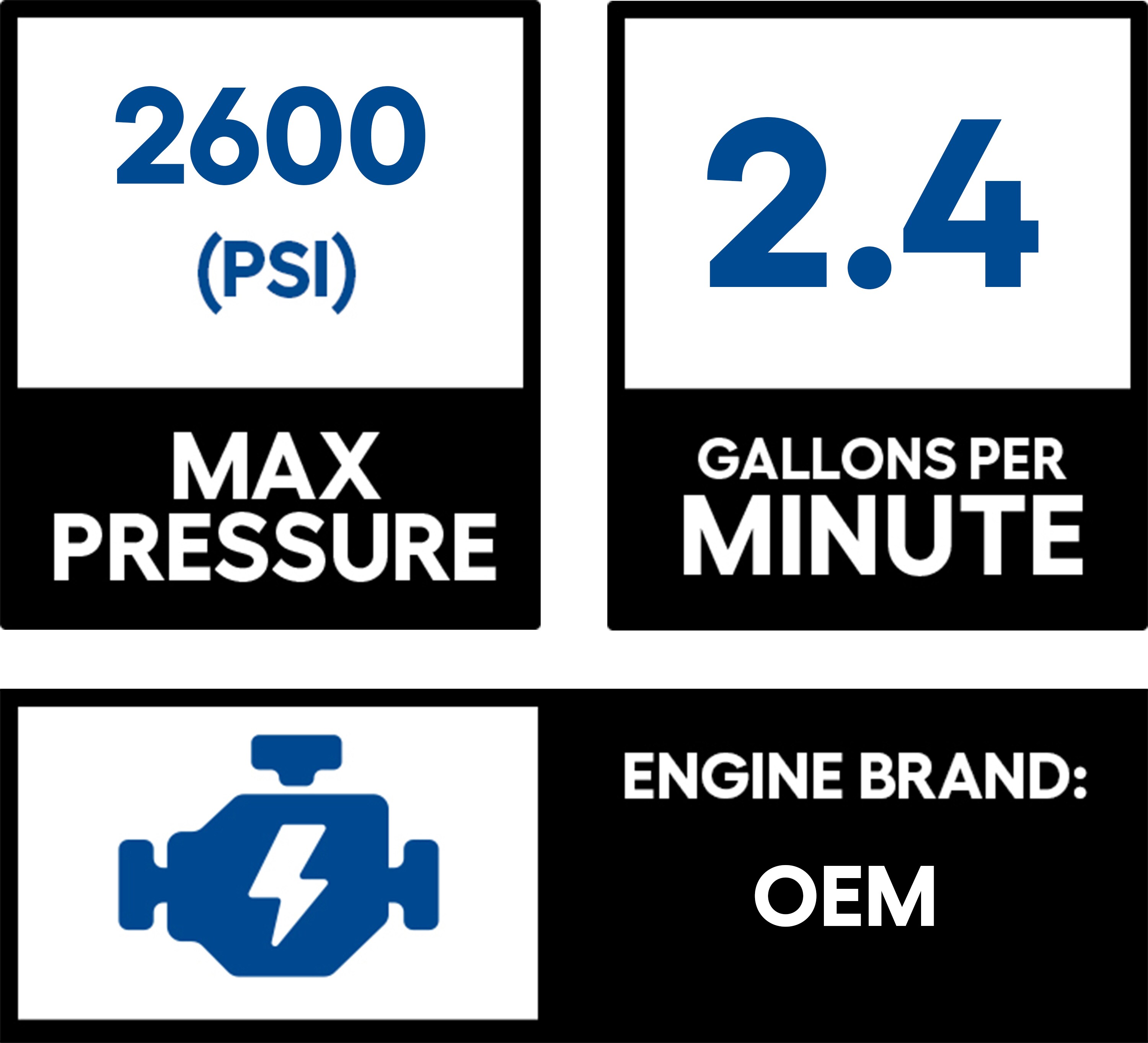  HP2600 Gas-Pressurewashers - View #3