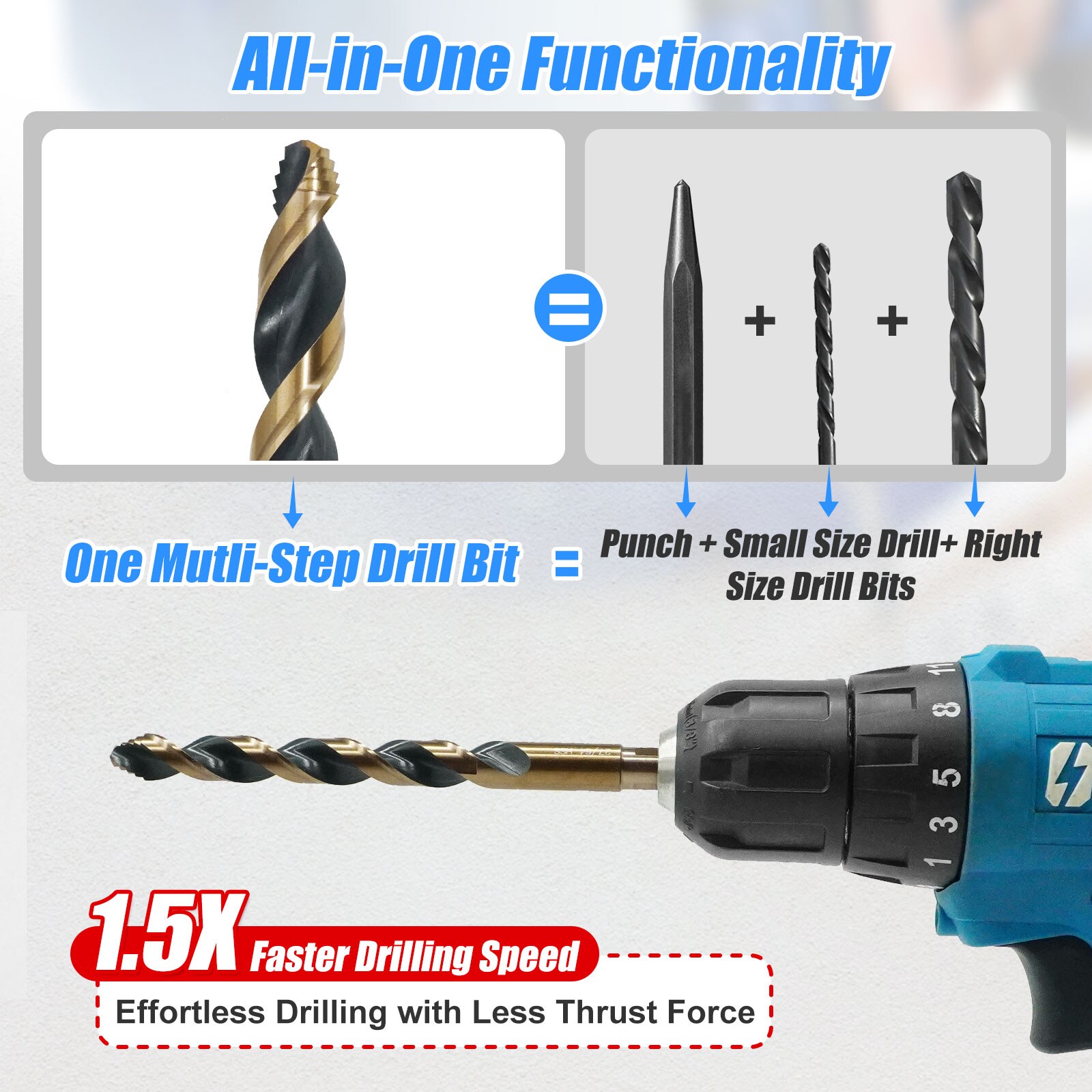 Handree JH713326 Metal-Twist-Drill-Bits - Thumbnail View #2