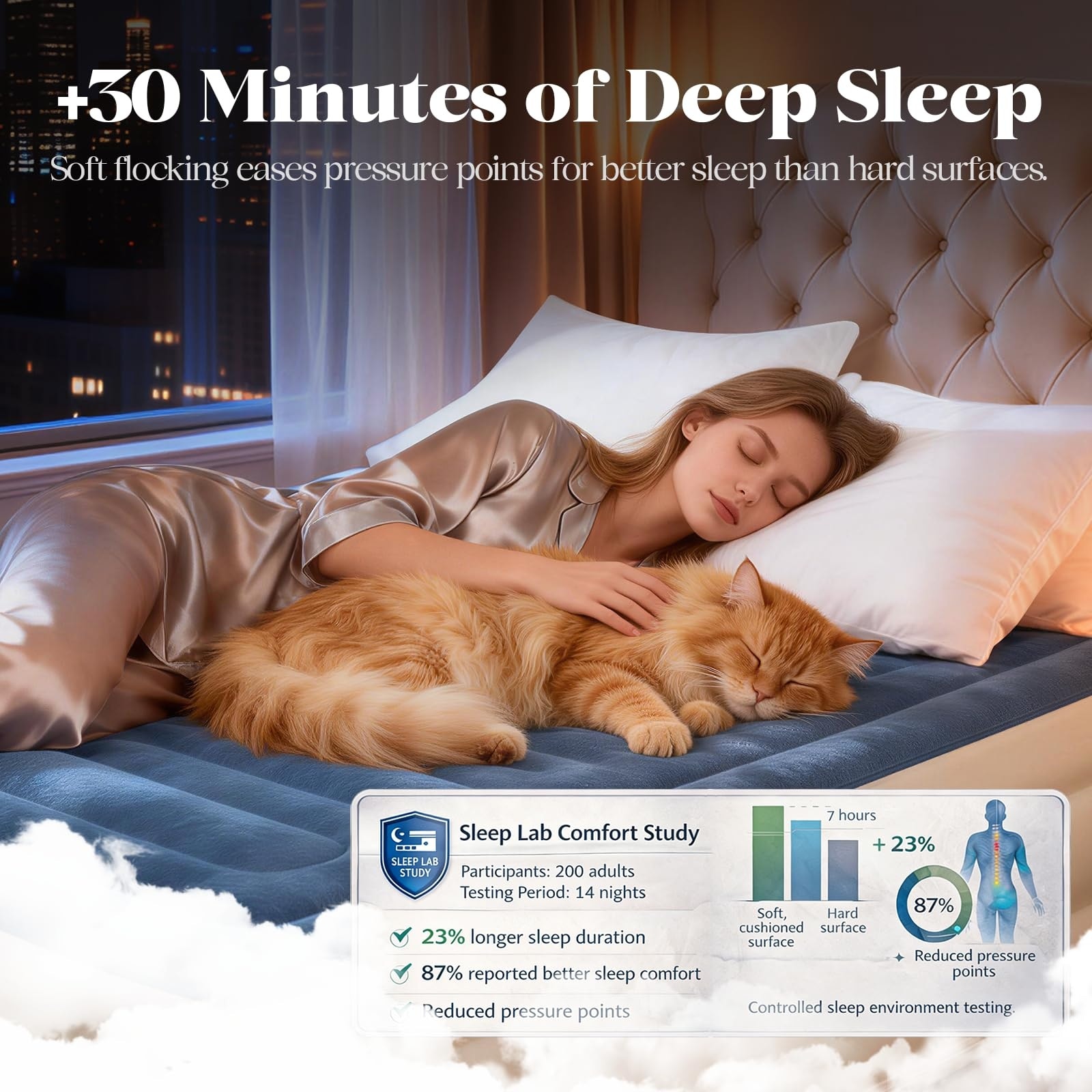 Adrinfly L05AD08002 Sleeping-Bags - View #6
