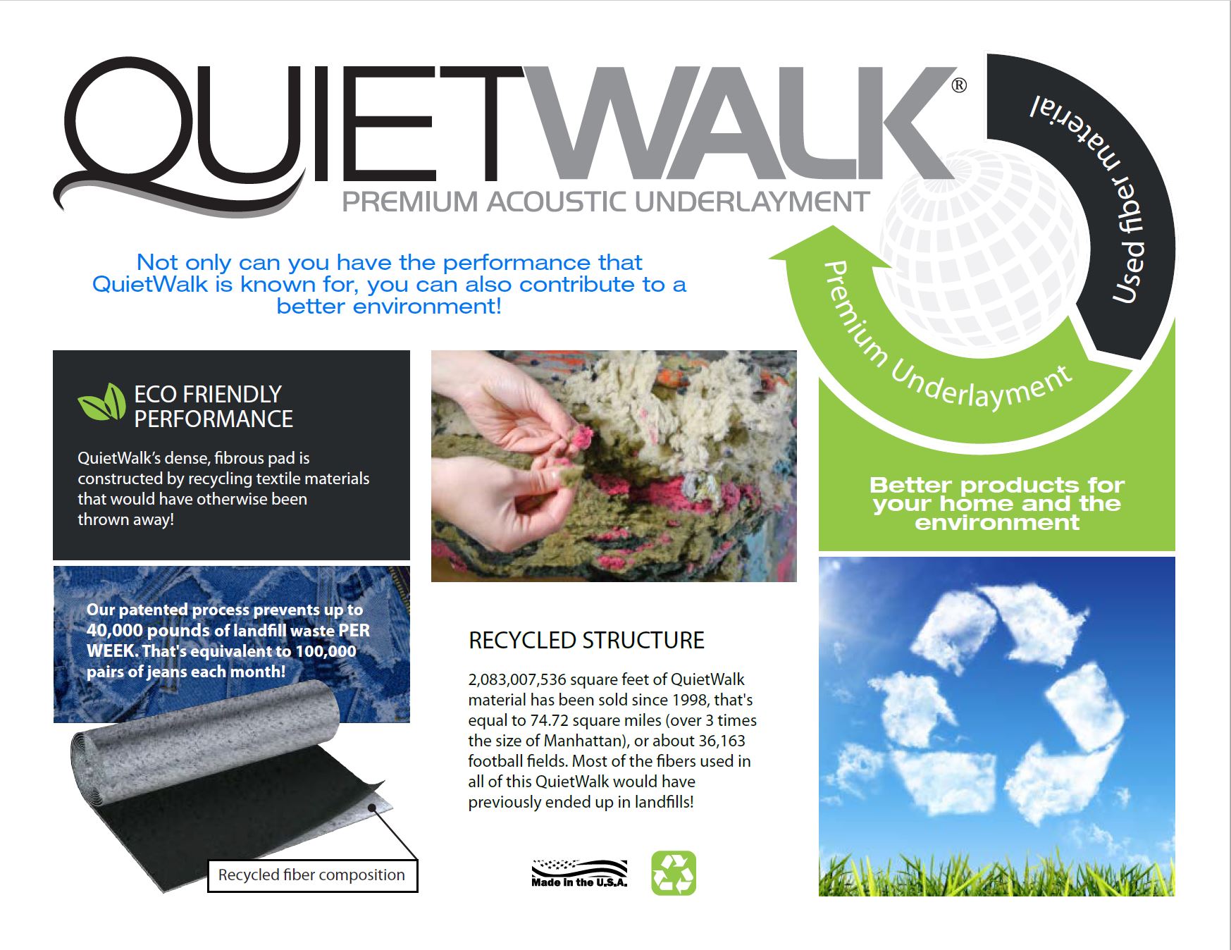 QuietWalk 360 Square Foot Luxury Vinyl Sound Reflecting Flooring  Underlayment 