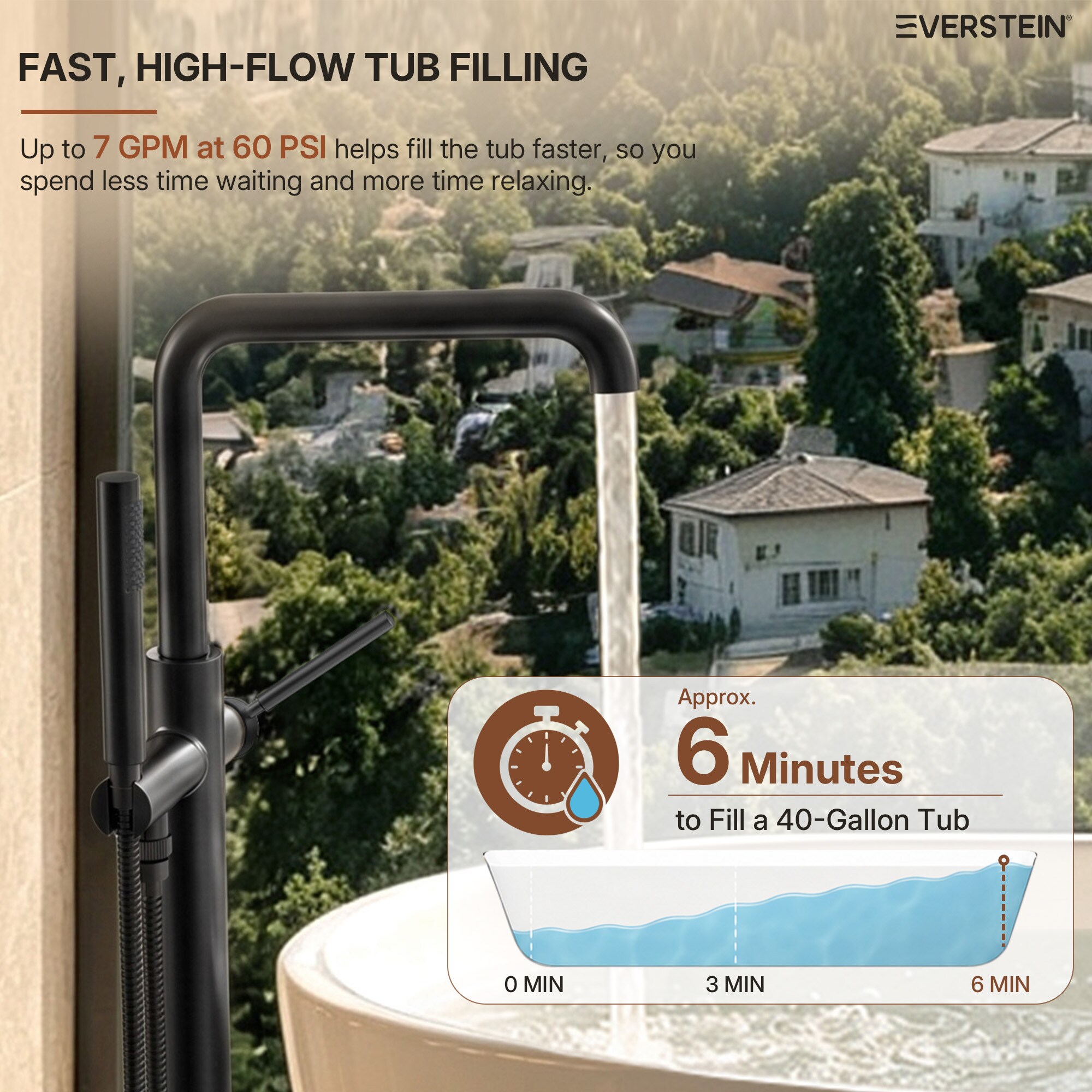 EVERSTEIN SFS-1155-BK Roman-Tub-Faucets - View #5