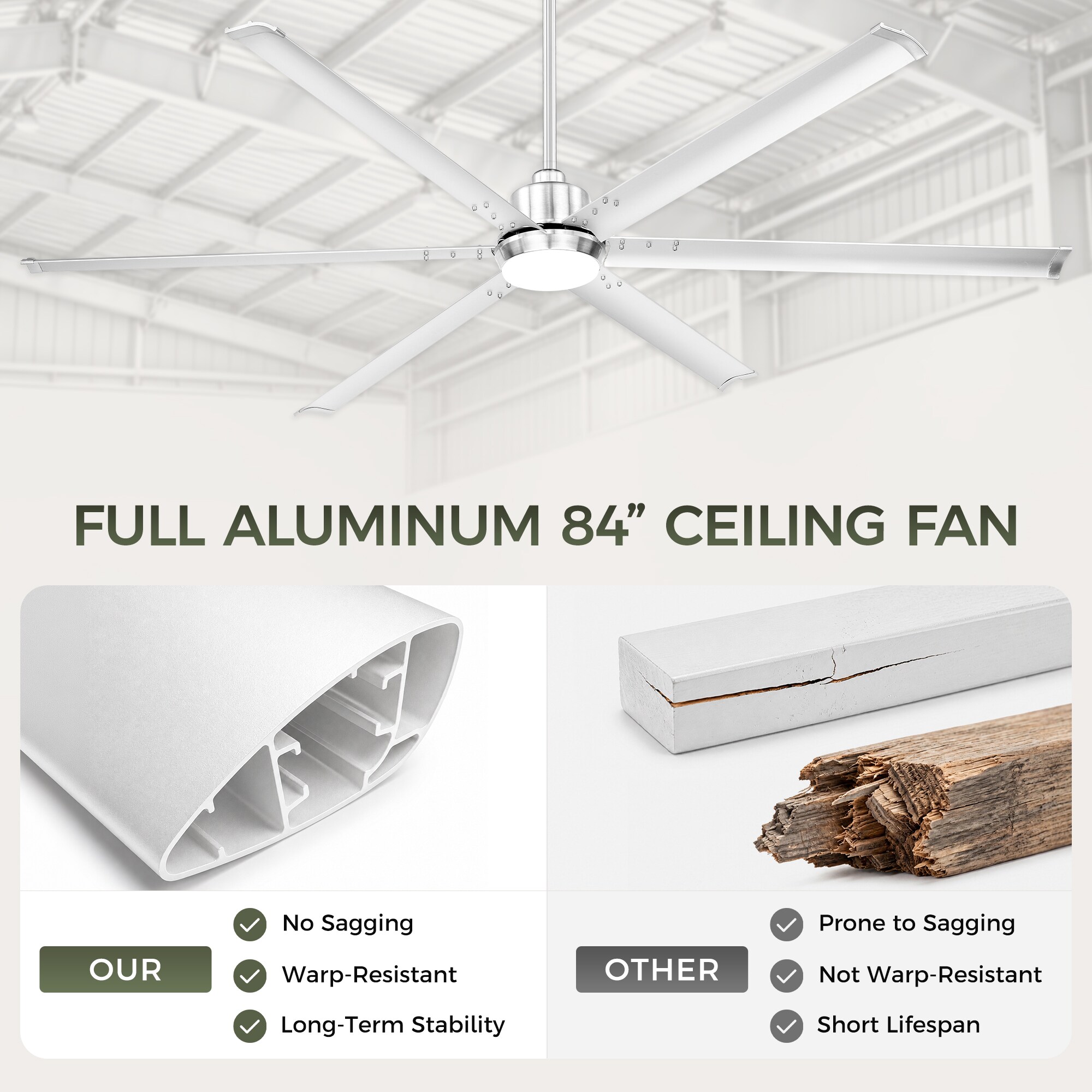 LTMATE LSCF06BN-84 Ceiling-Fans - View #4
