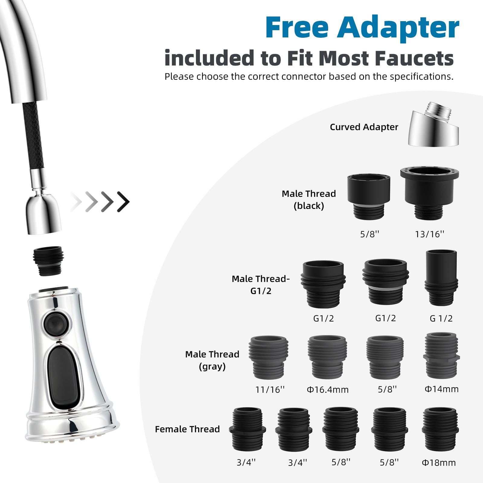 Phewnyzo LPW0721W089 Faucet-Spray-Hoses-Accessories - View #3