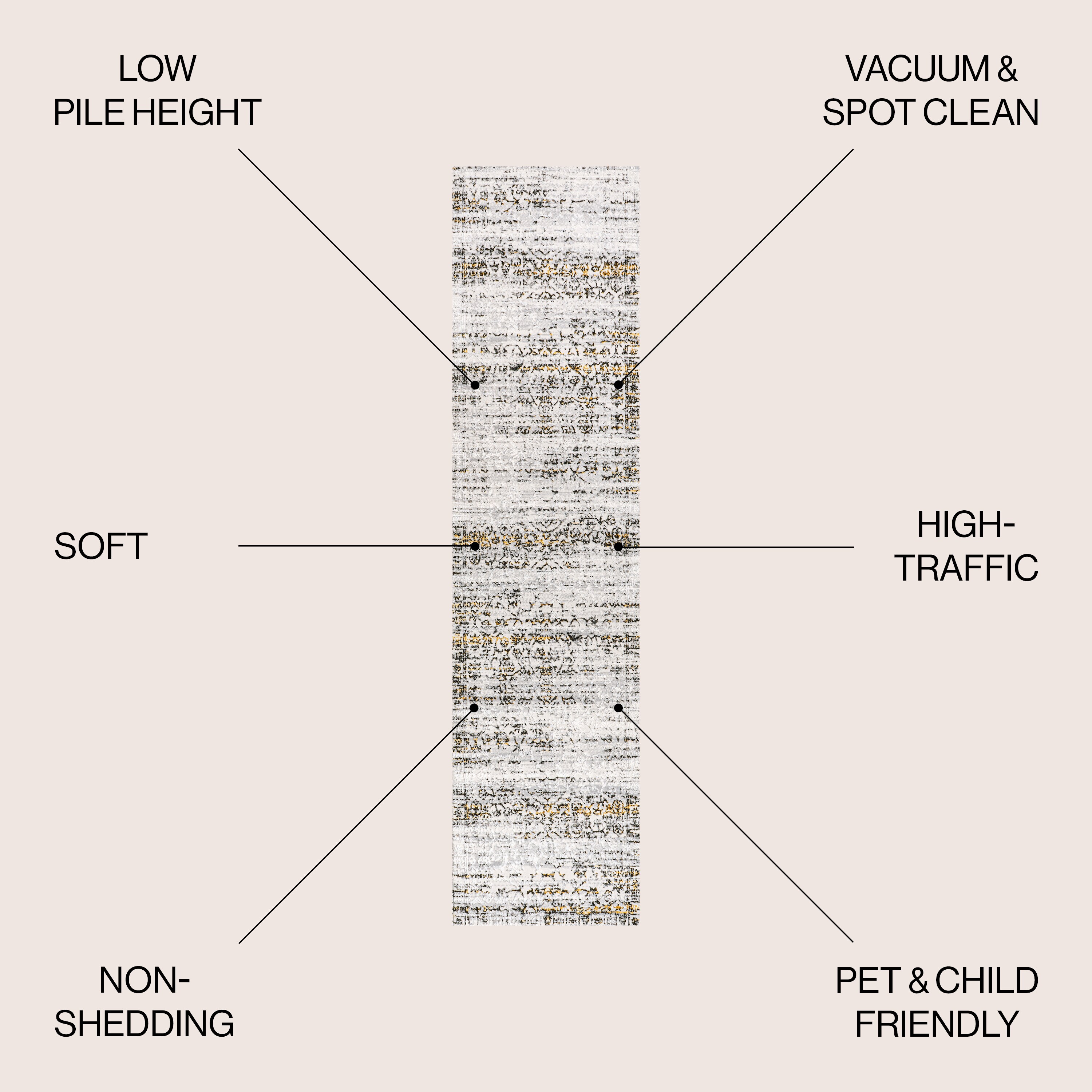 JONATHAN  Y SOR202C-28 rugs - View #7