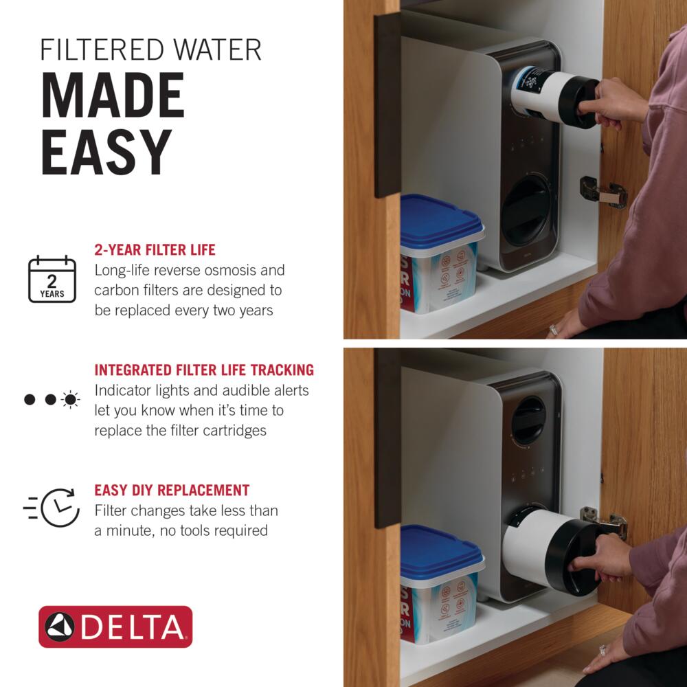 Delta   - View #7