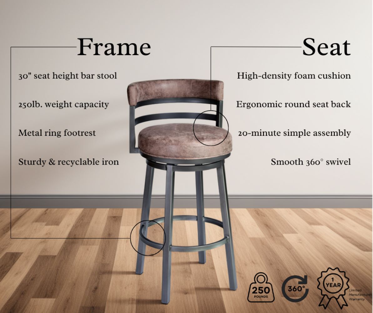 Armen Living 721535746873 stools - View #3