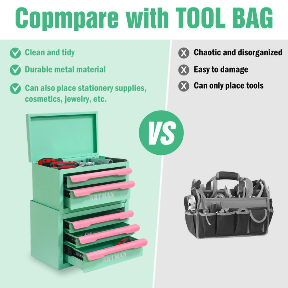 HomLux W1102P381700 Tool-Boxes - View #3