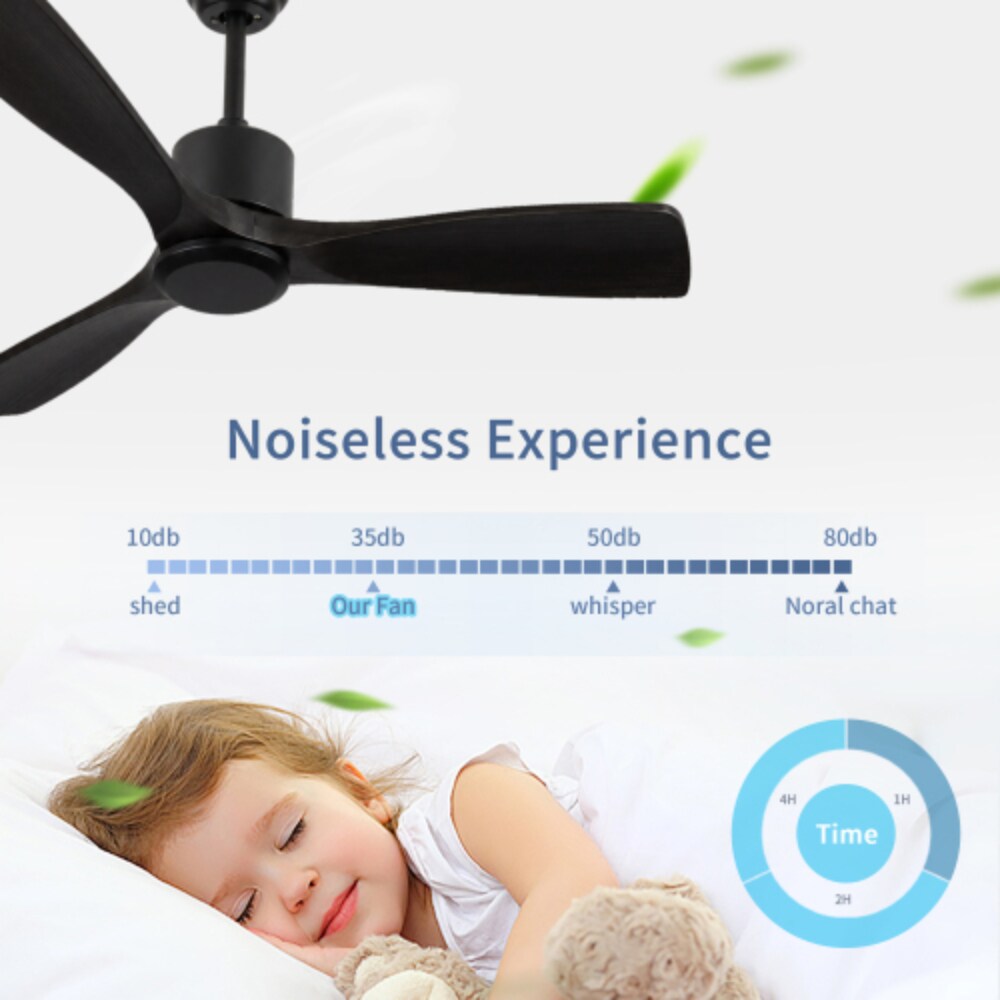 BBLLWJ BBLLWJ-W2352P511489 Ceiling-Fans - View #3