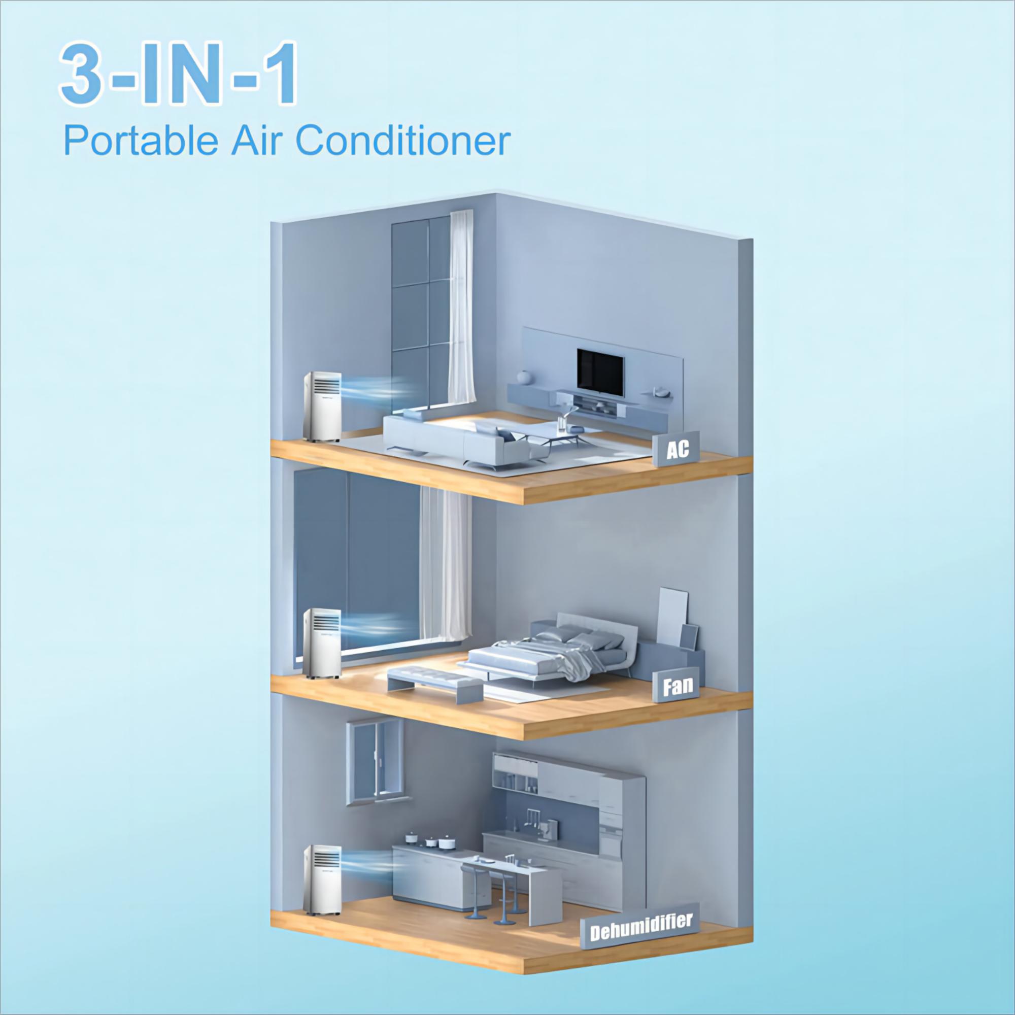 COWSAR LSAC4211W8K Portable-Air-Conditioners - View #3
