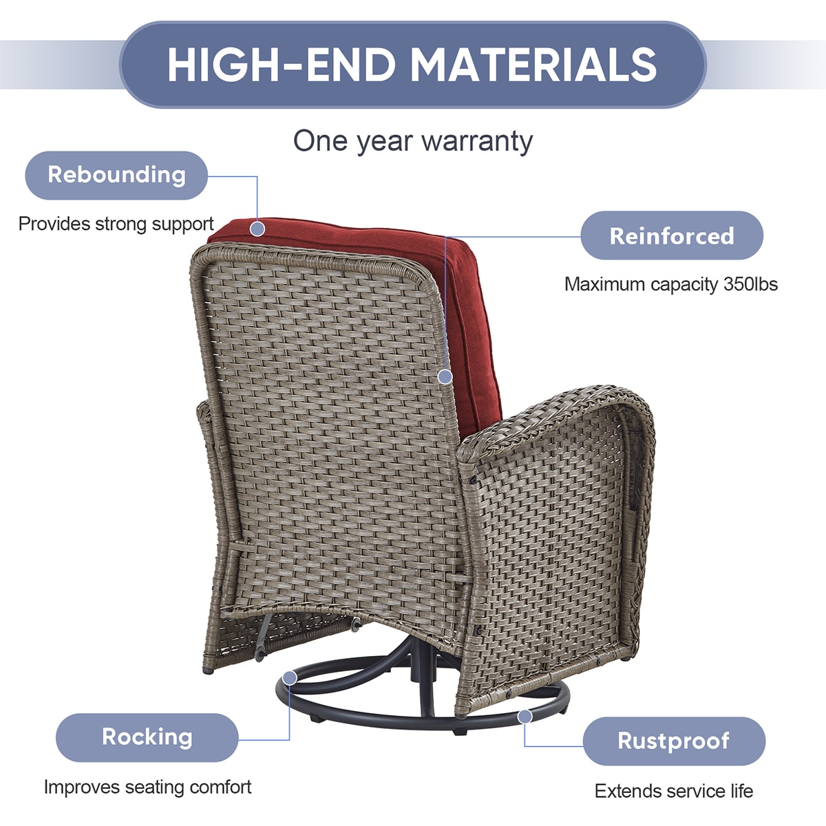 Rilyson FSKWGY2060-5 Patio-Chairs - View #8