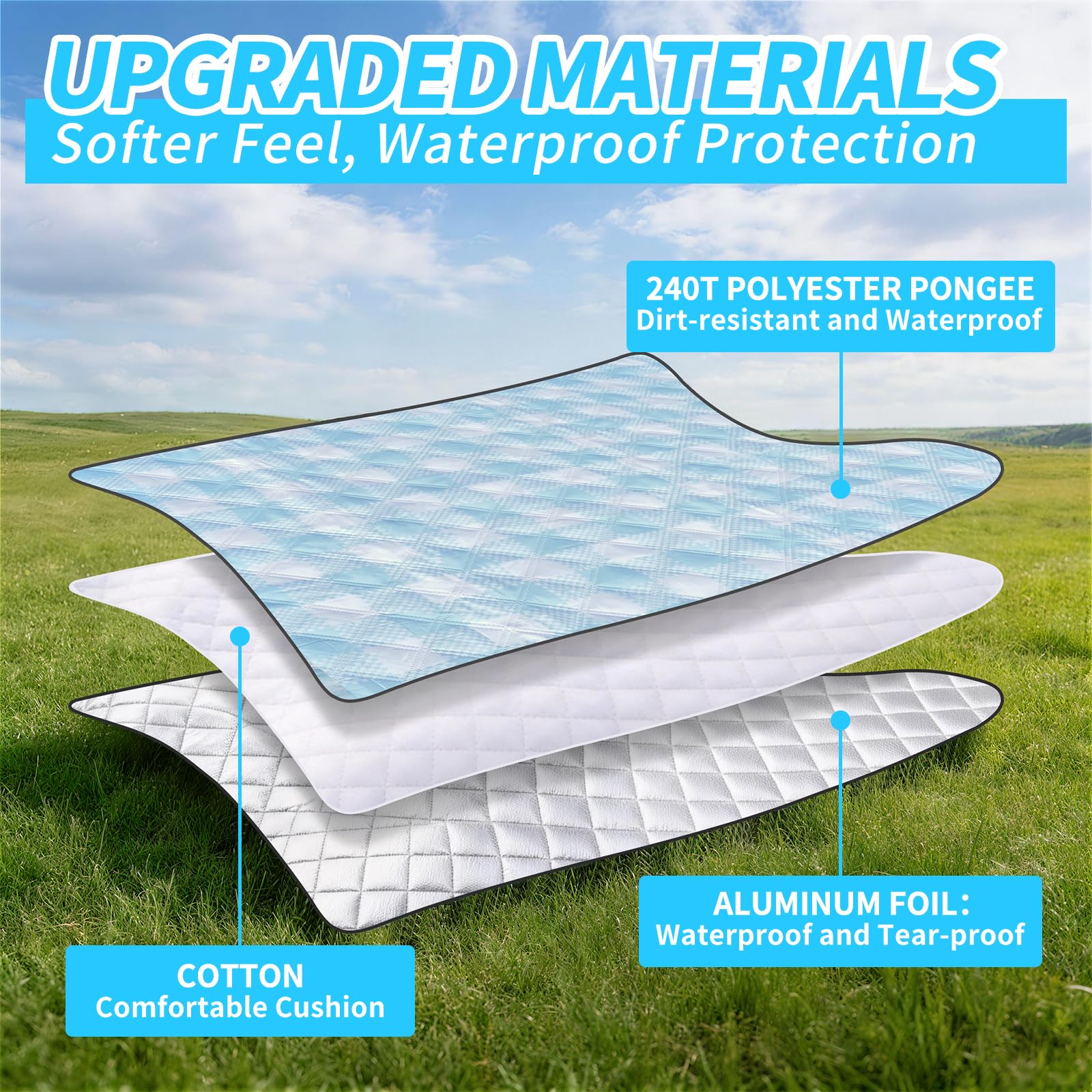 CovertSafe 885287532013 Blankets-And-Throws - View #3