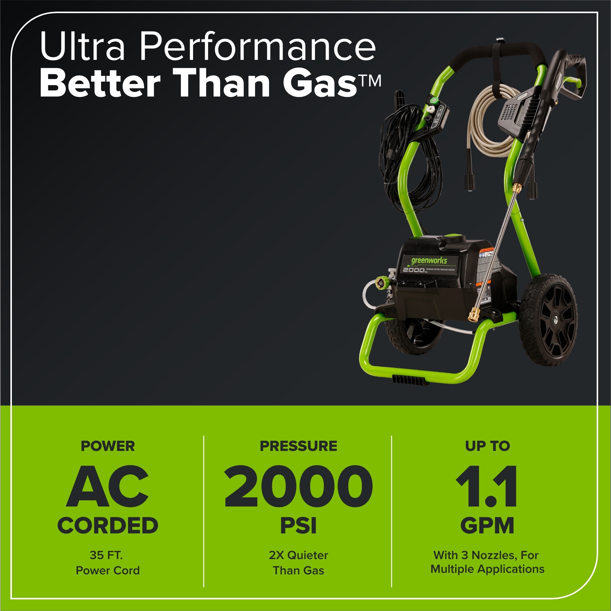 Greenworks GPW2000-1RG Gas-Pressurewashers - View #5